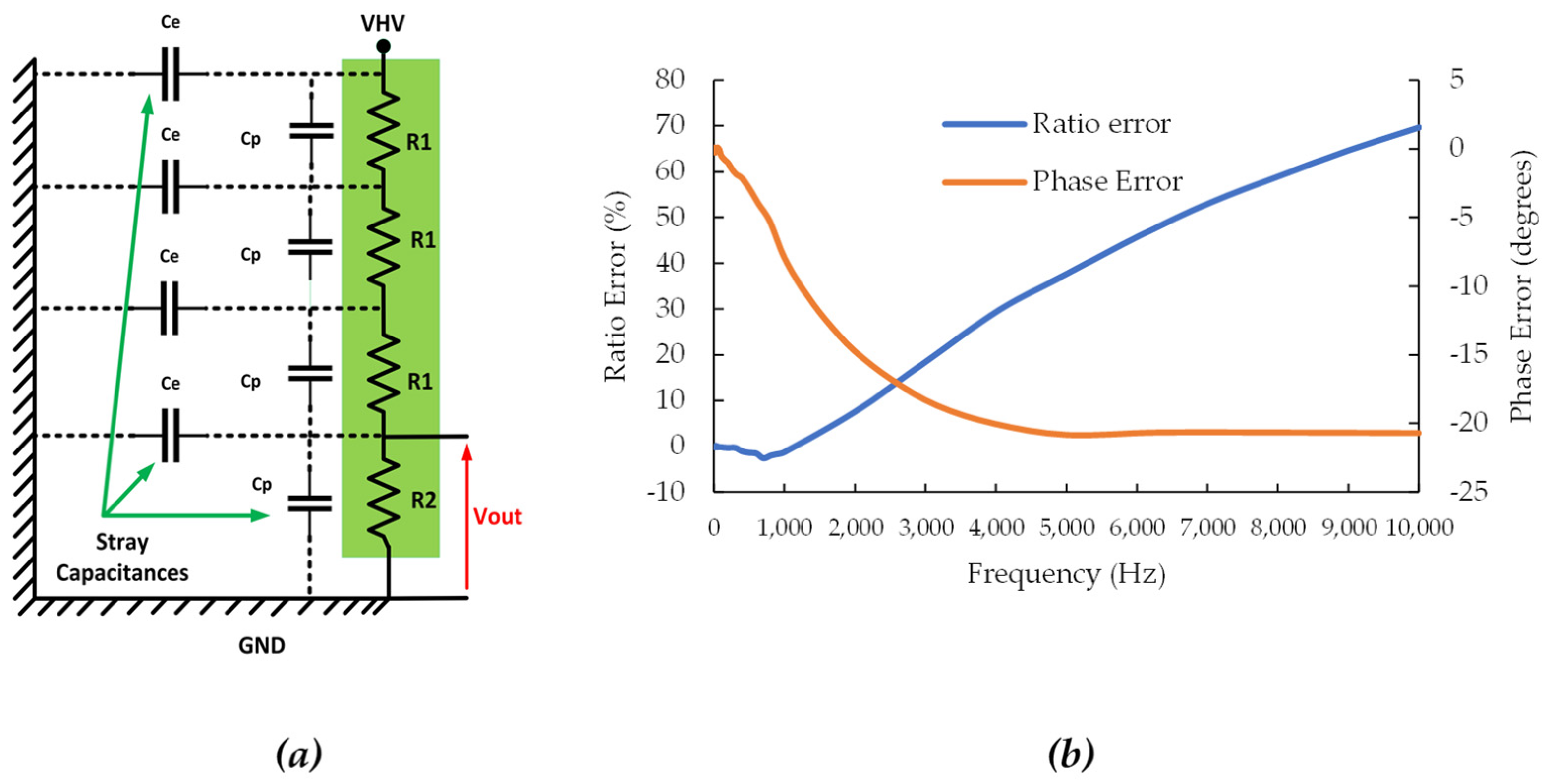 Energies 17 00892 g006 Energies 17 00892 g006