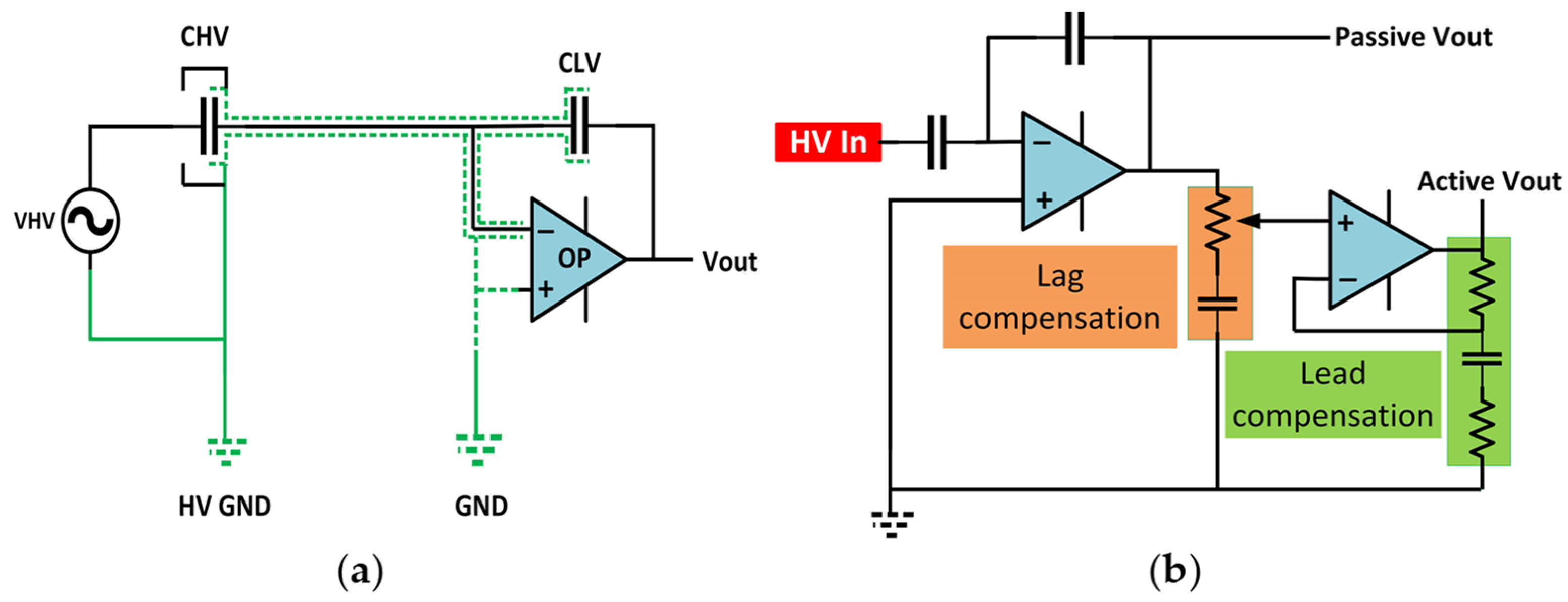 Energies 17 00892 g009 Energies 17 00892 g009