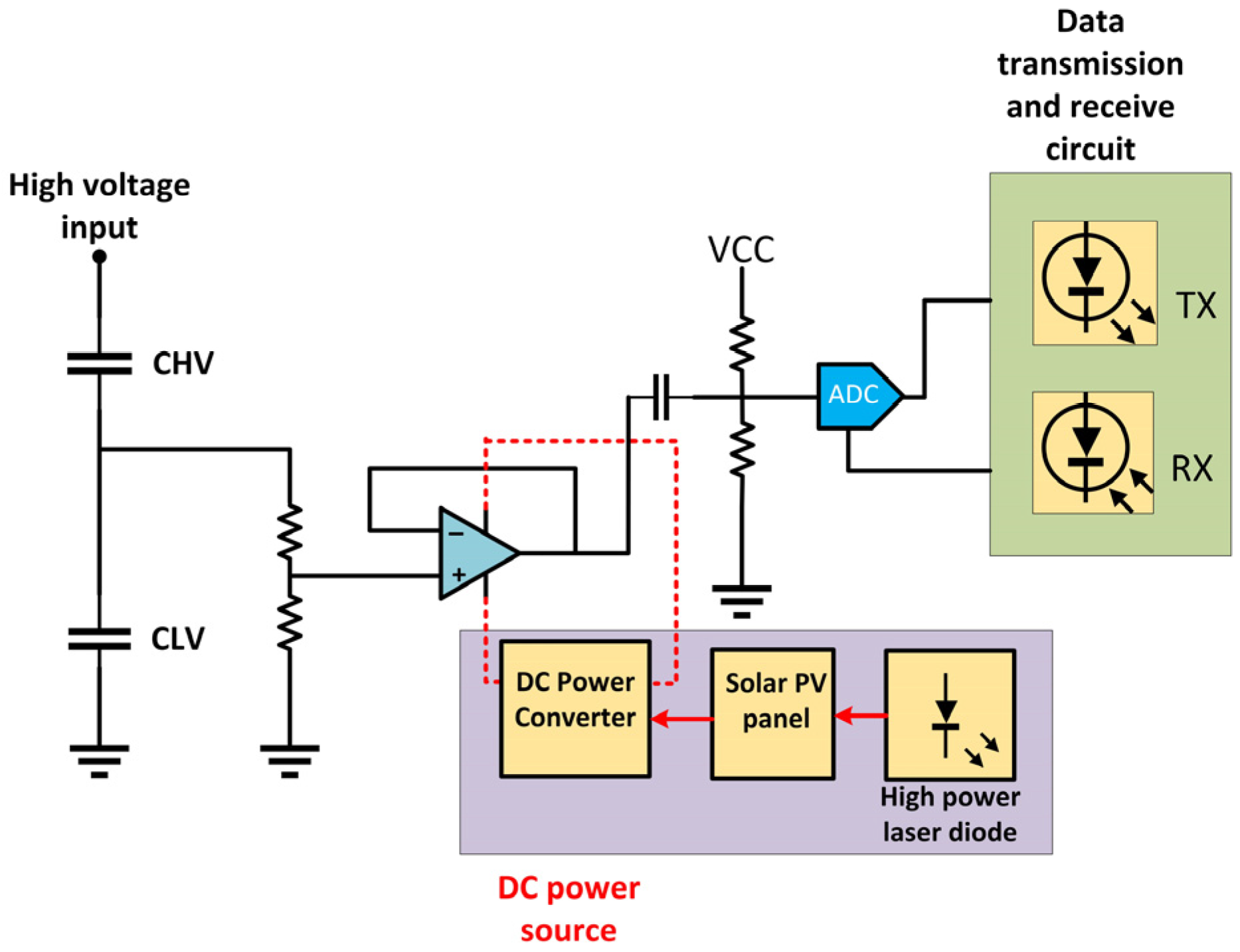 Energies 17 00892 g011 Energies 17 00892 g011