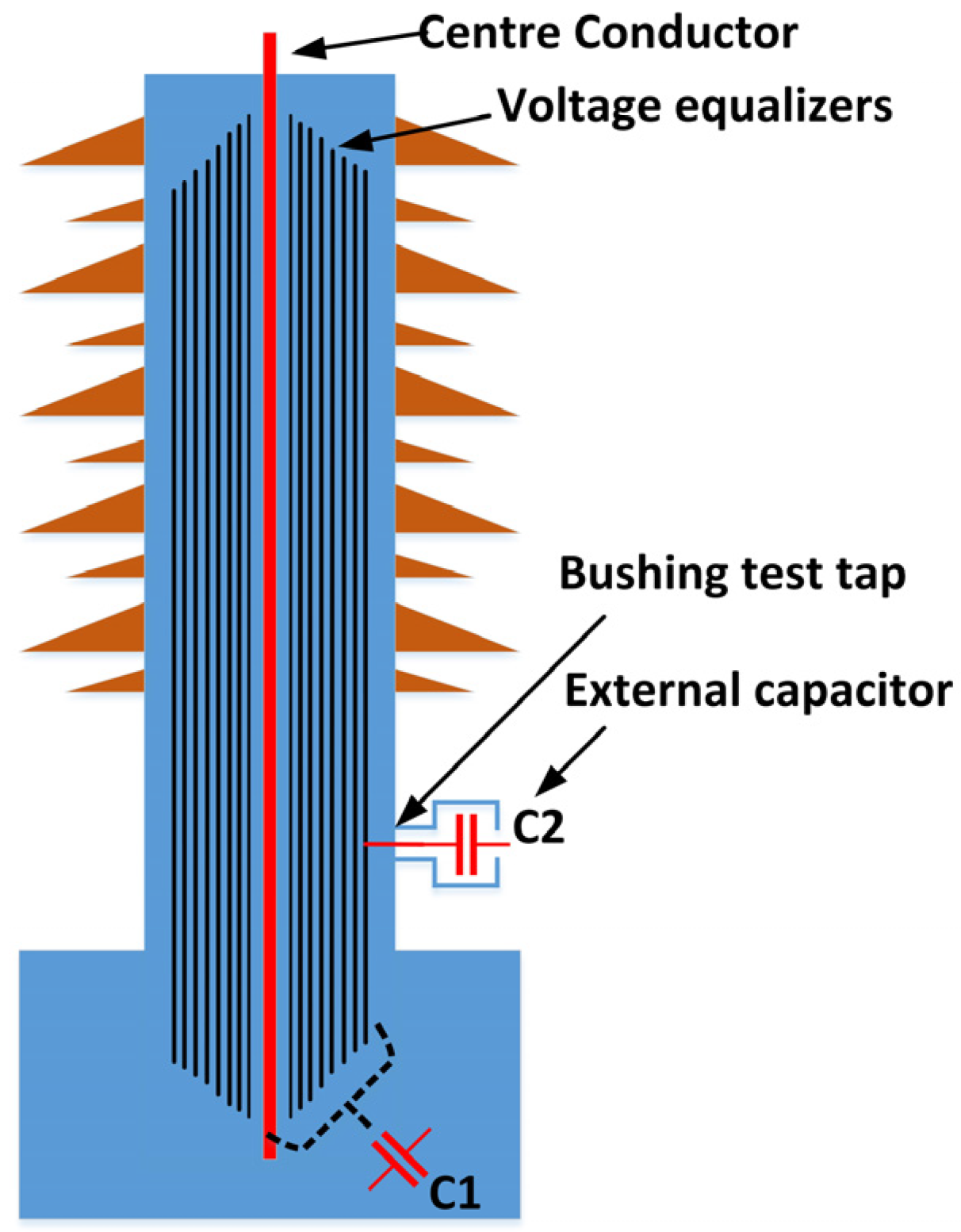Energies 17 00892 g012 Energies 17 00892 g012