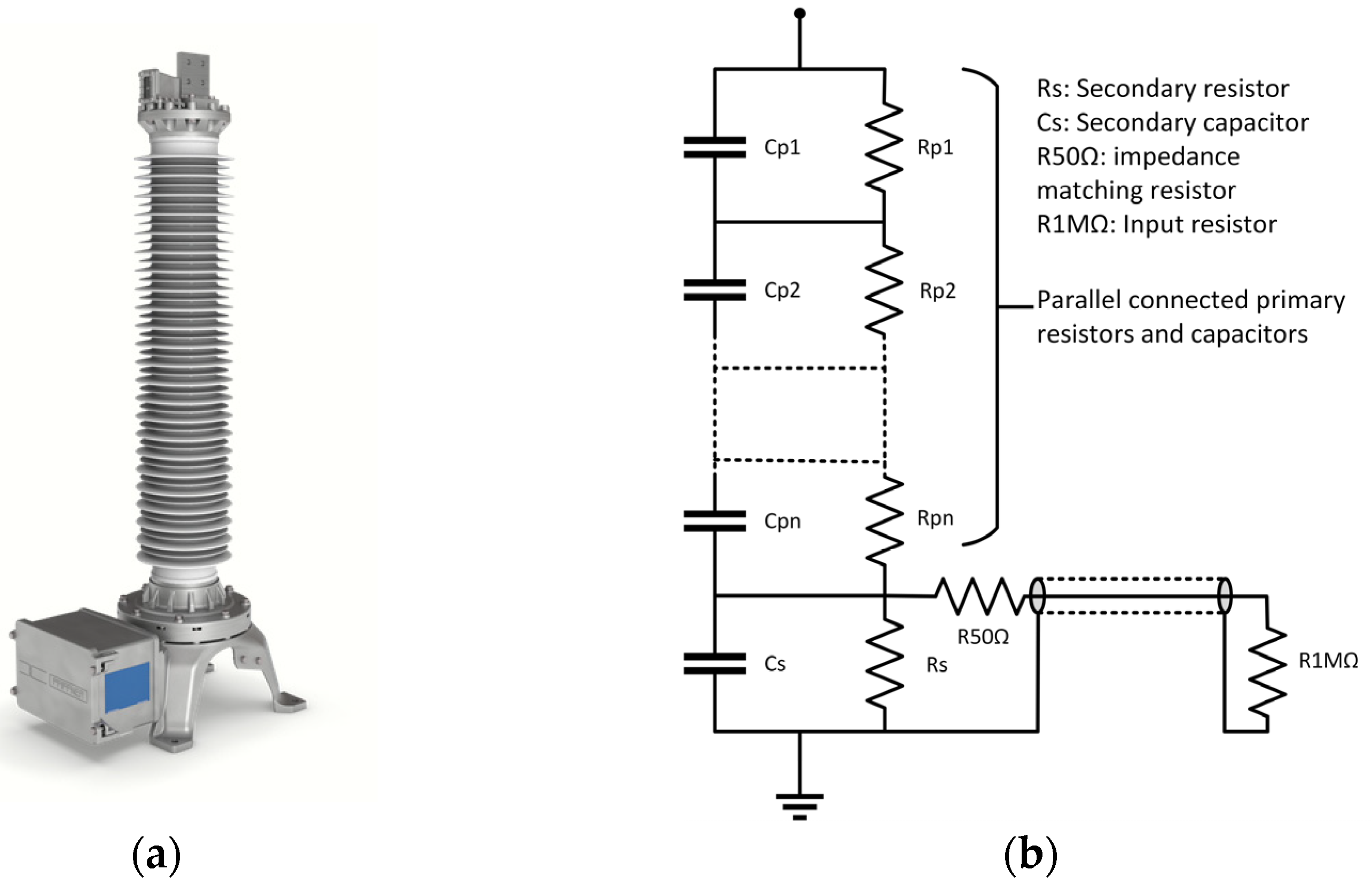 Energies 17 00892 g013 Energies 17 00892 g013