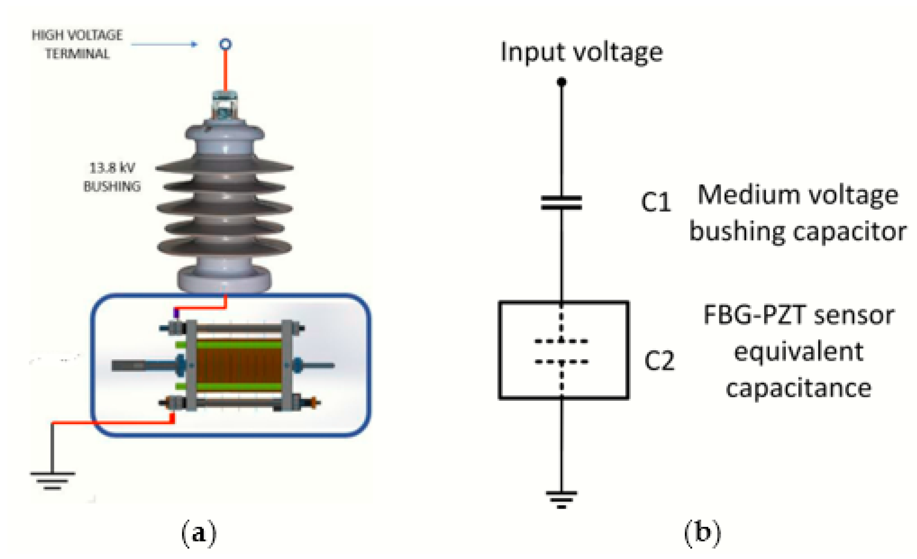 Energies 17 00892 g017 Energies 17 00892 g017