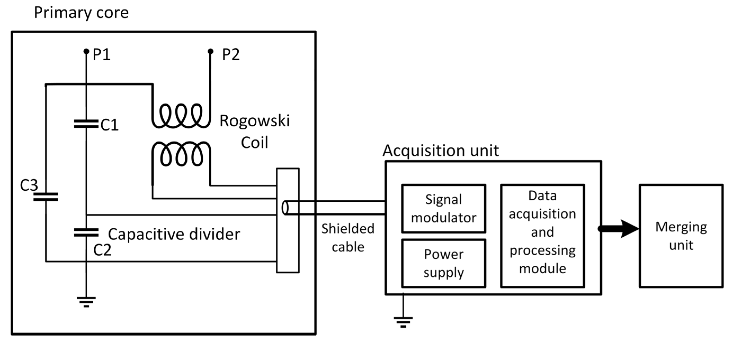 Energies 17 00892 g018 Energies 17 00892 g018
