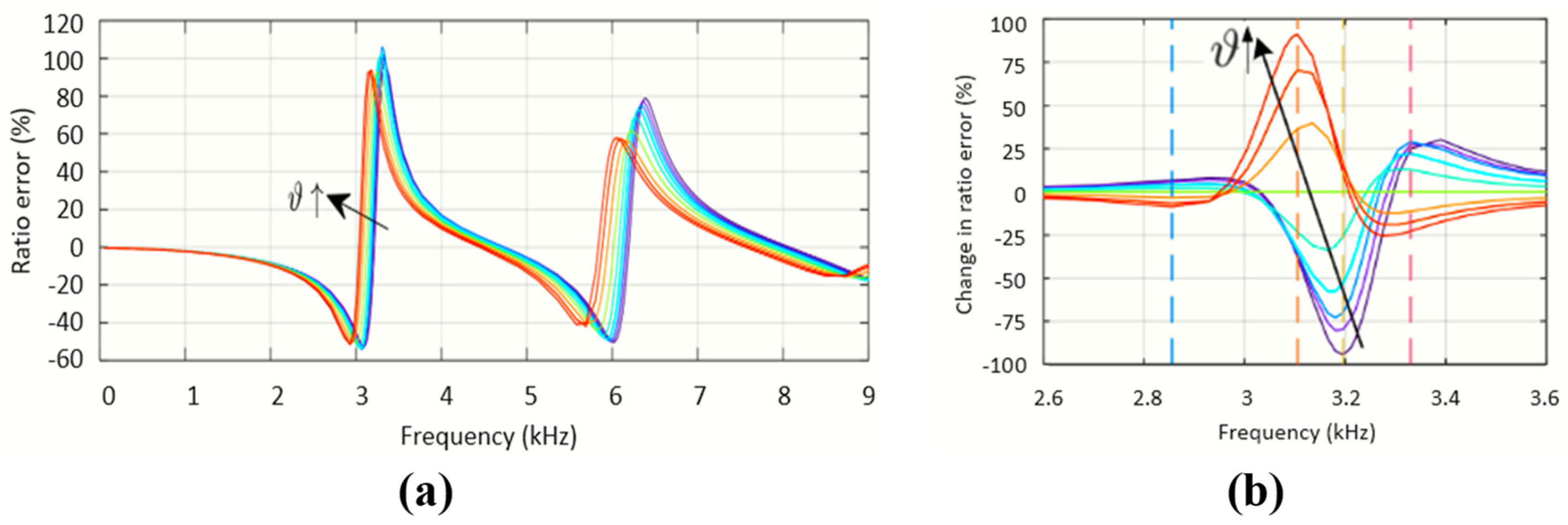 Energies 17 00892 g019 Energies 17 00892 g019