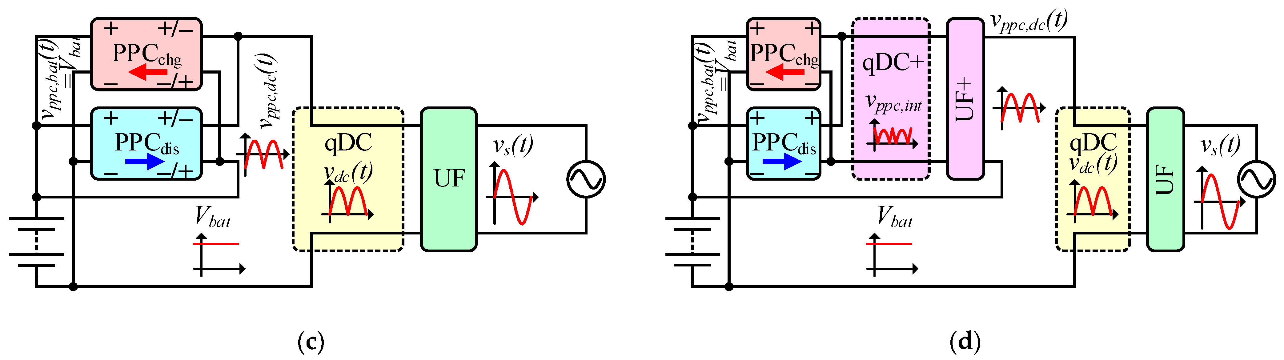 Energies 17 00893 g001b