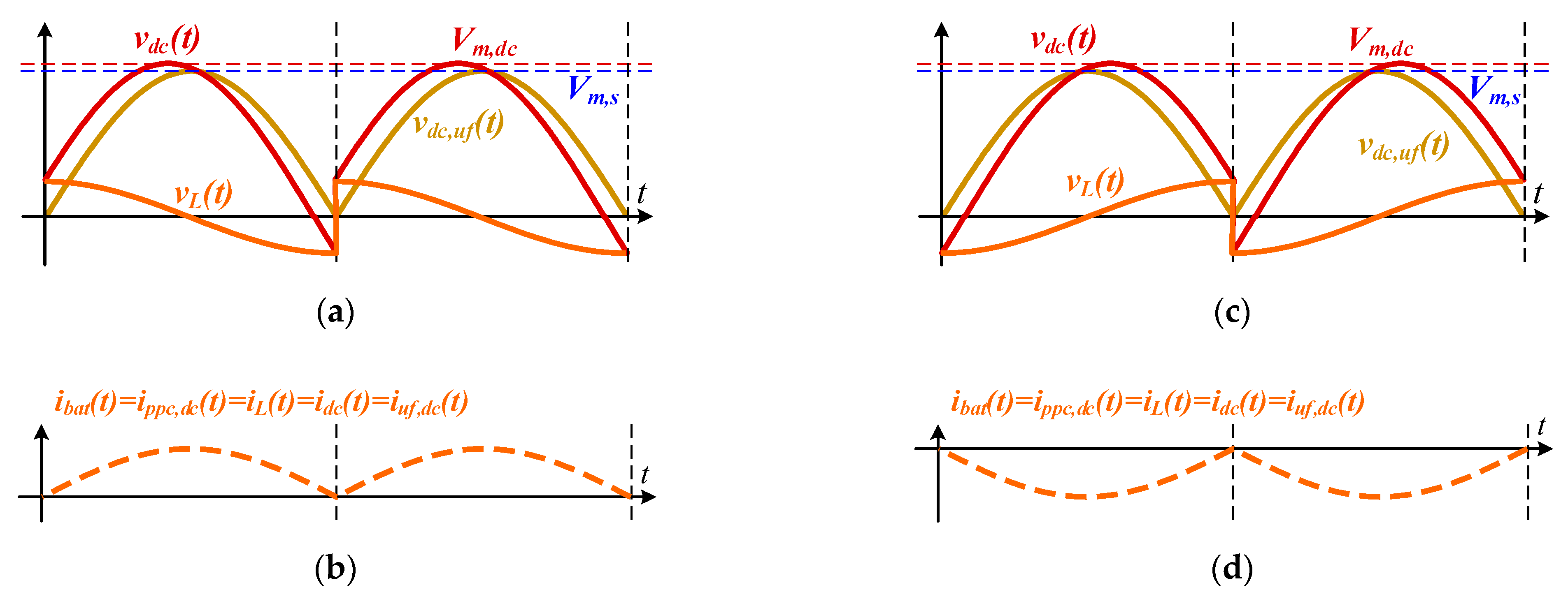 Energies 17 00893 g004