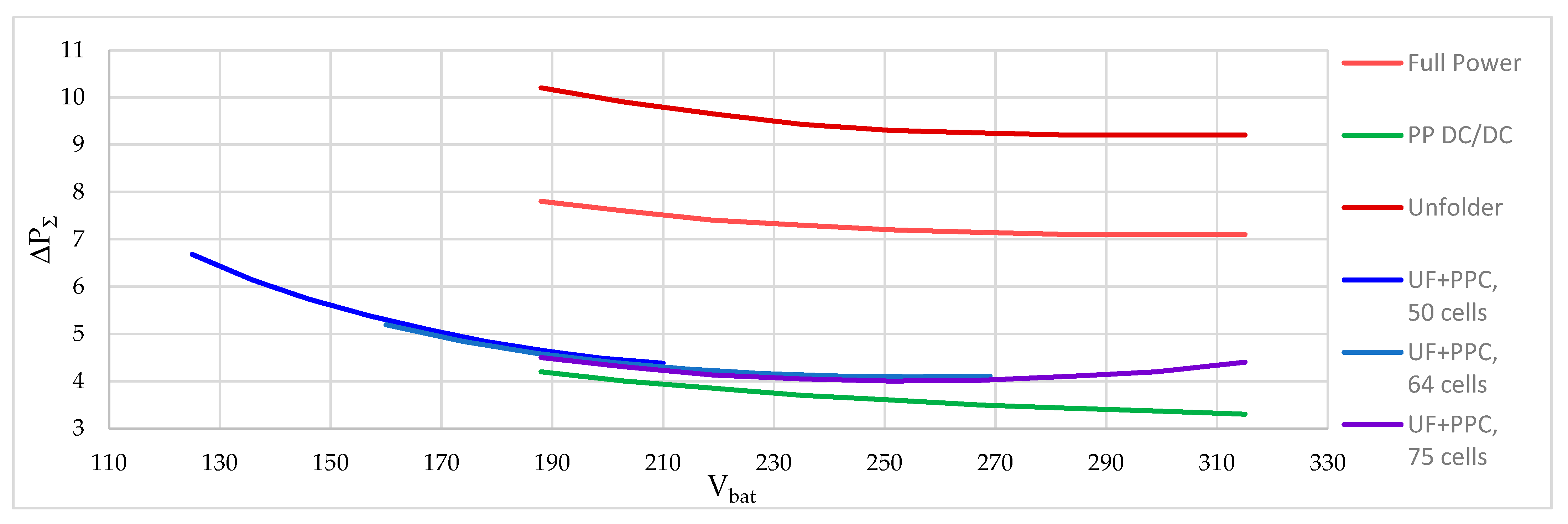 Energies 17 00893 g013