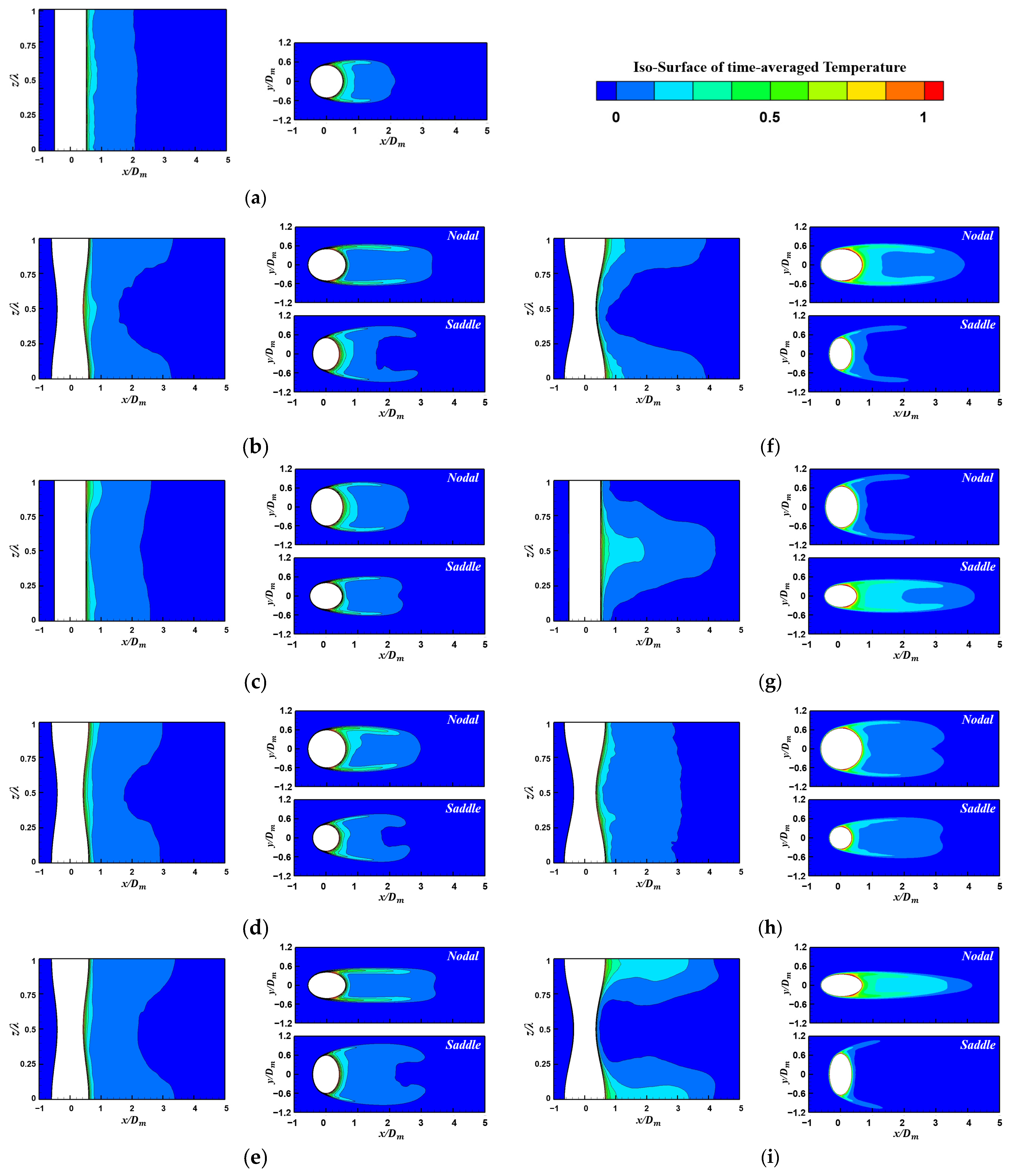 Energies 17 00894 g011