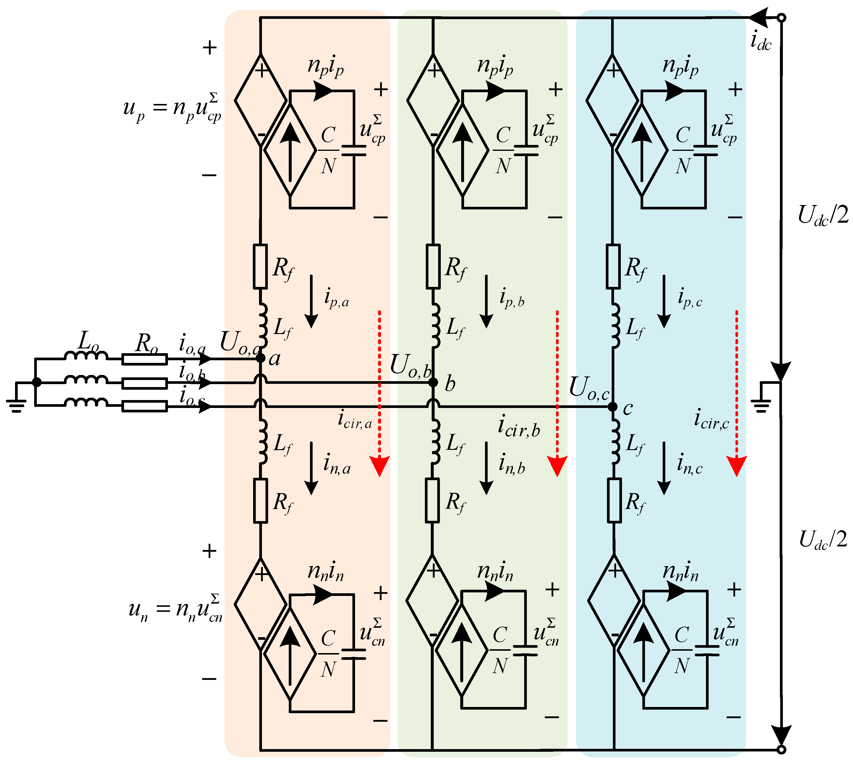 Energies 17 00895 g002