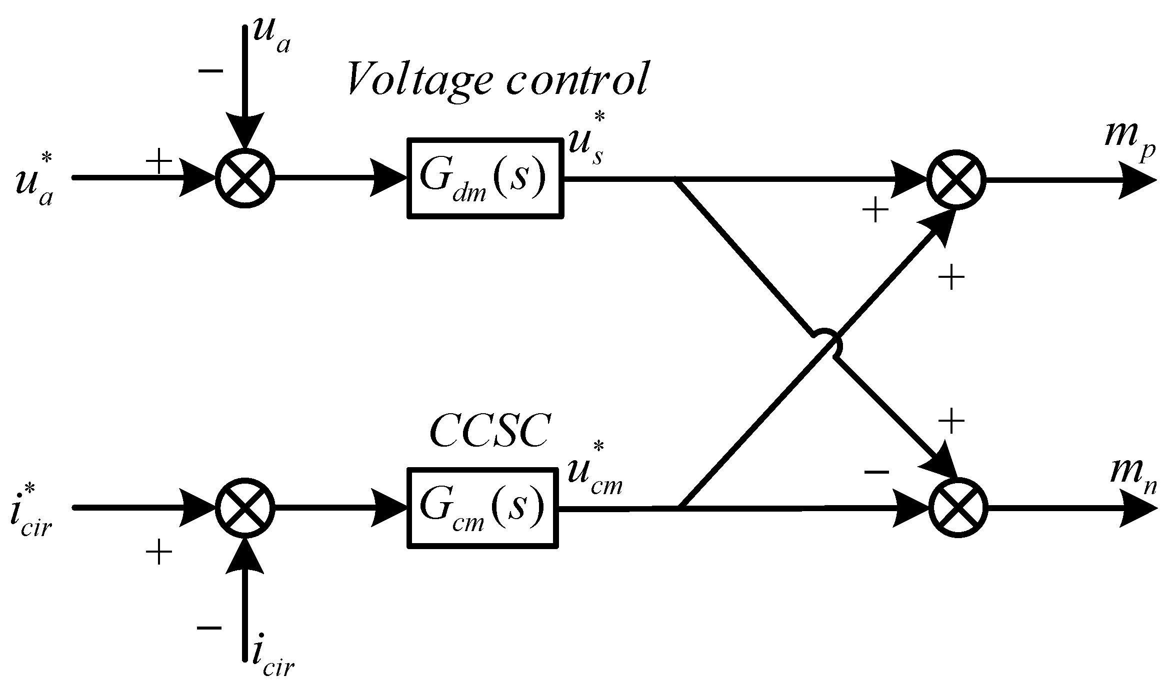 Energies 17 00895 g004