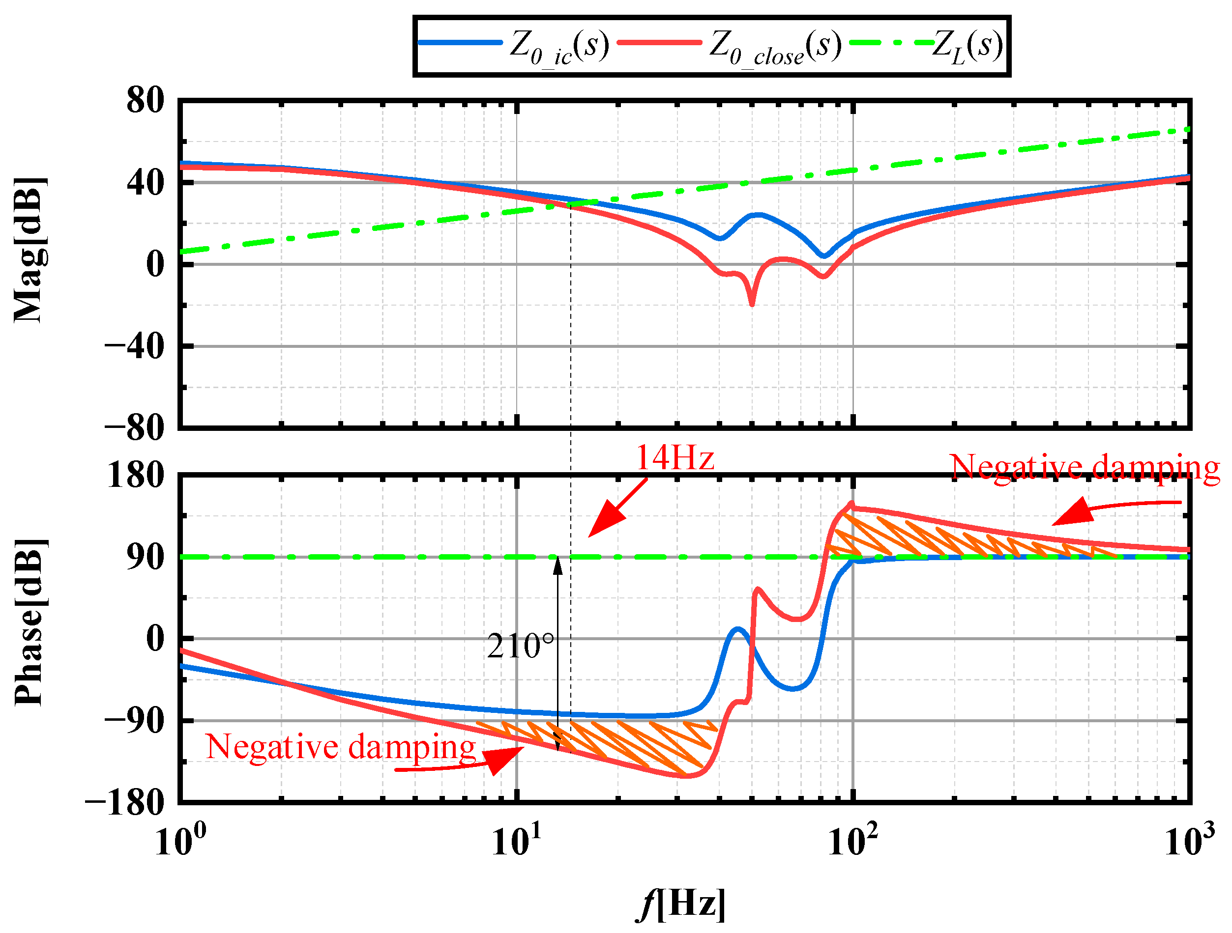 Energies 17 00895 g005