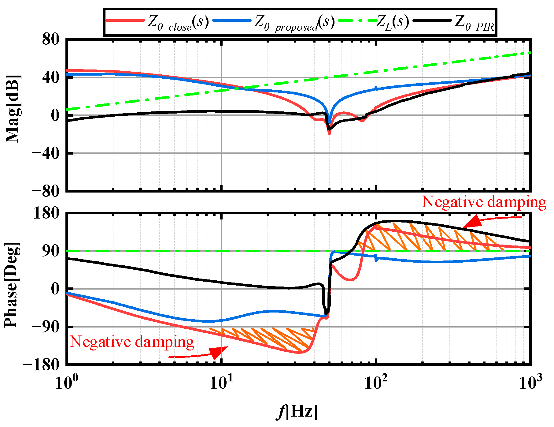 Energies 17 00895 g011