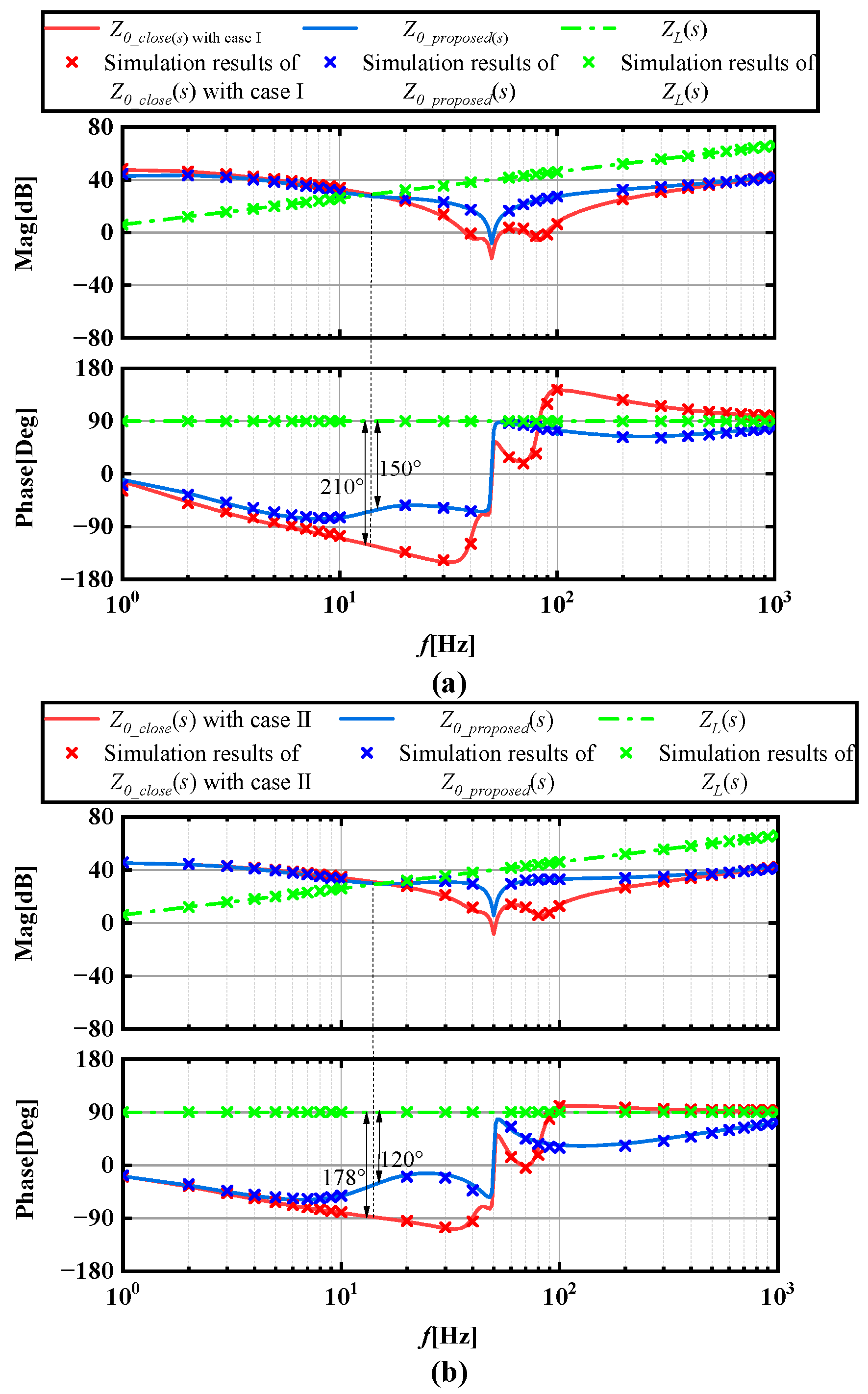 Energies 17 00895 g012