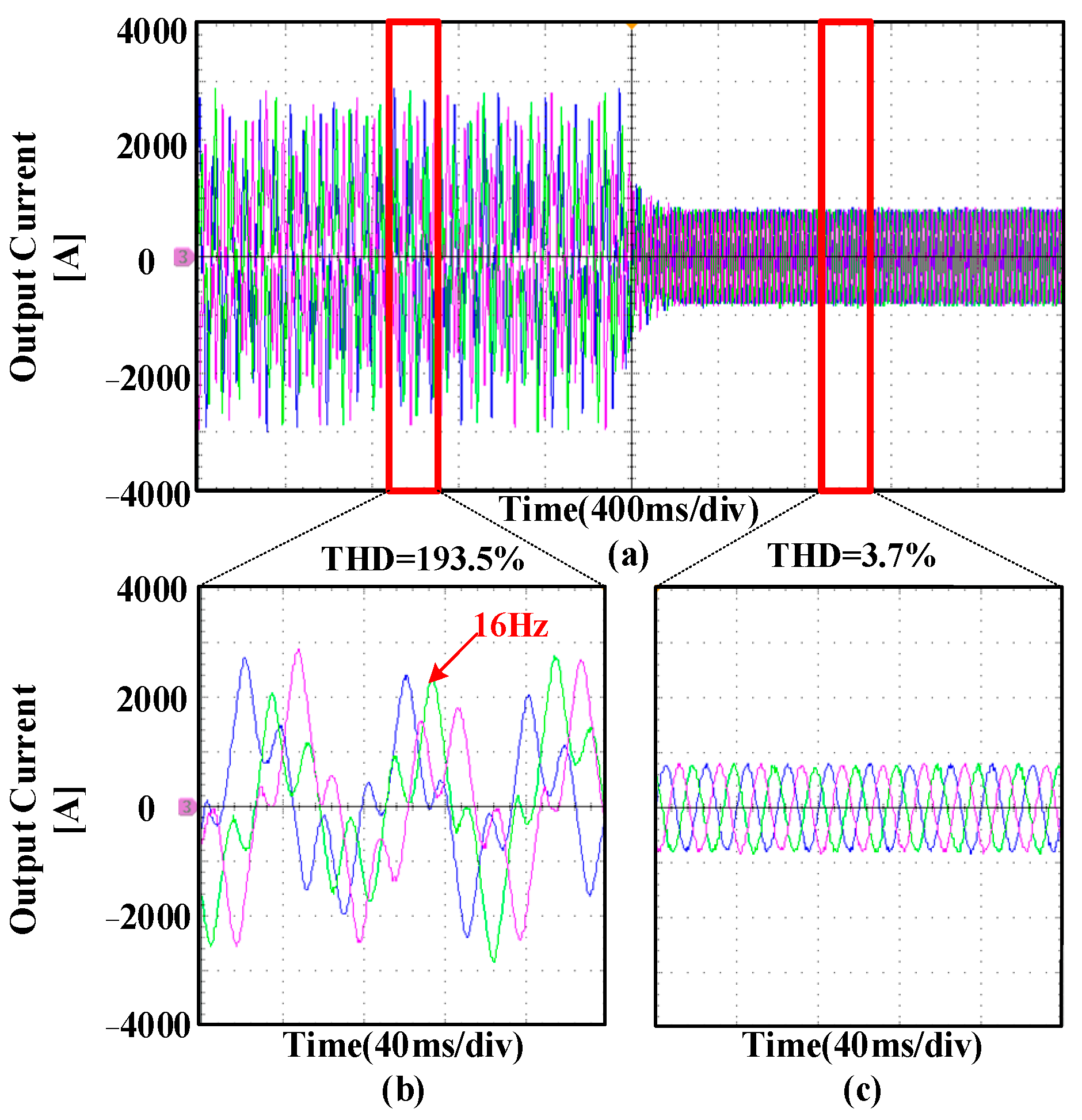 Energies 17 00895 g016