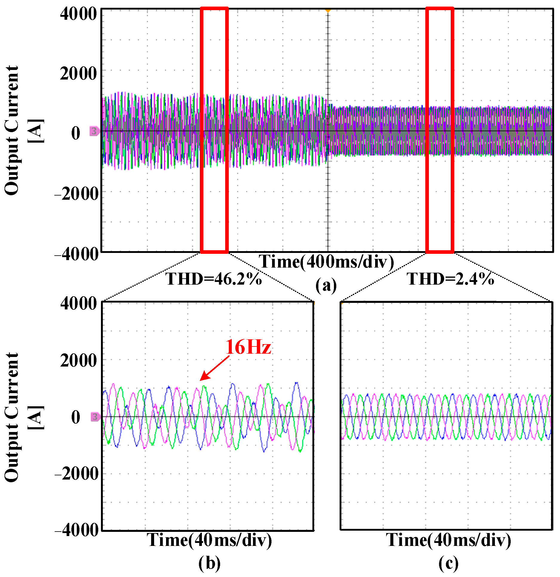 Energies 17 00895 g017