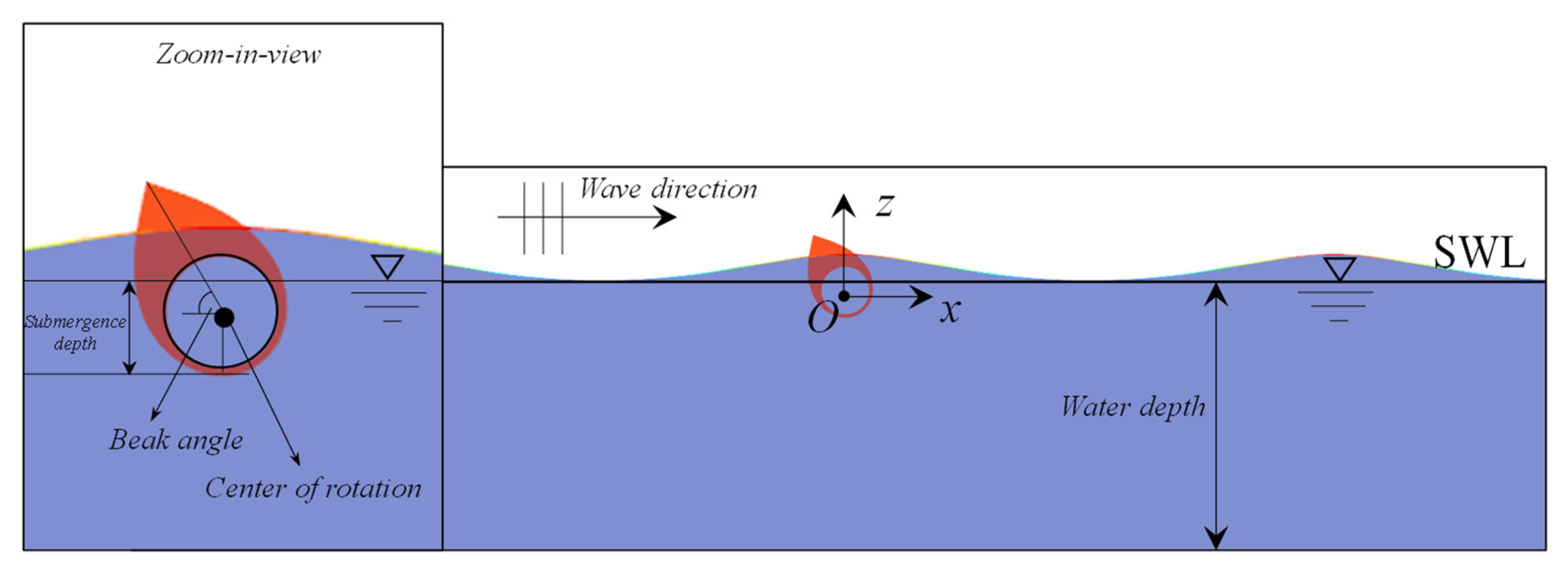Energies 17 00898 g001