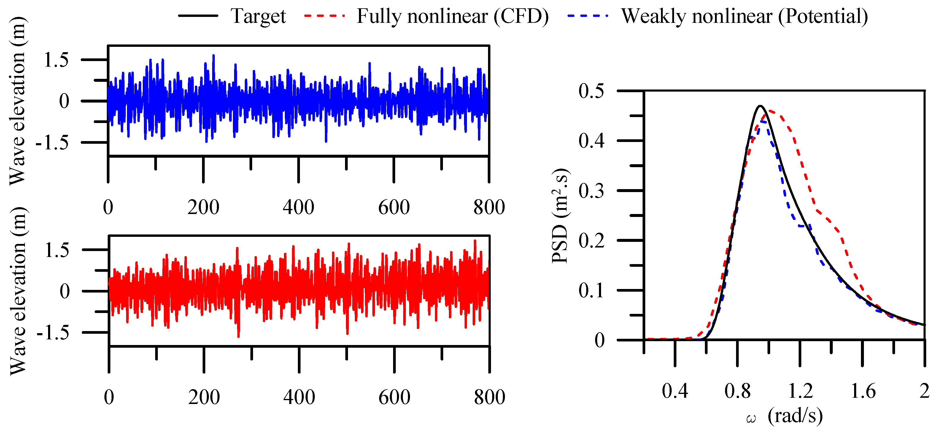 Energies 17 00898 g017