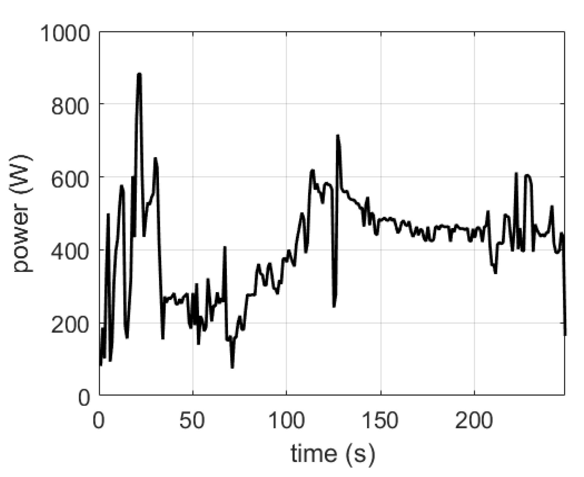 Energies 17 00900 g002
