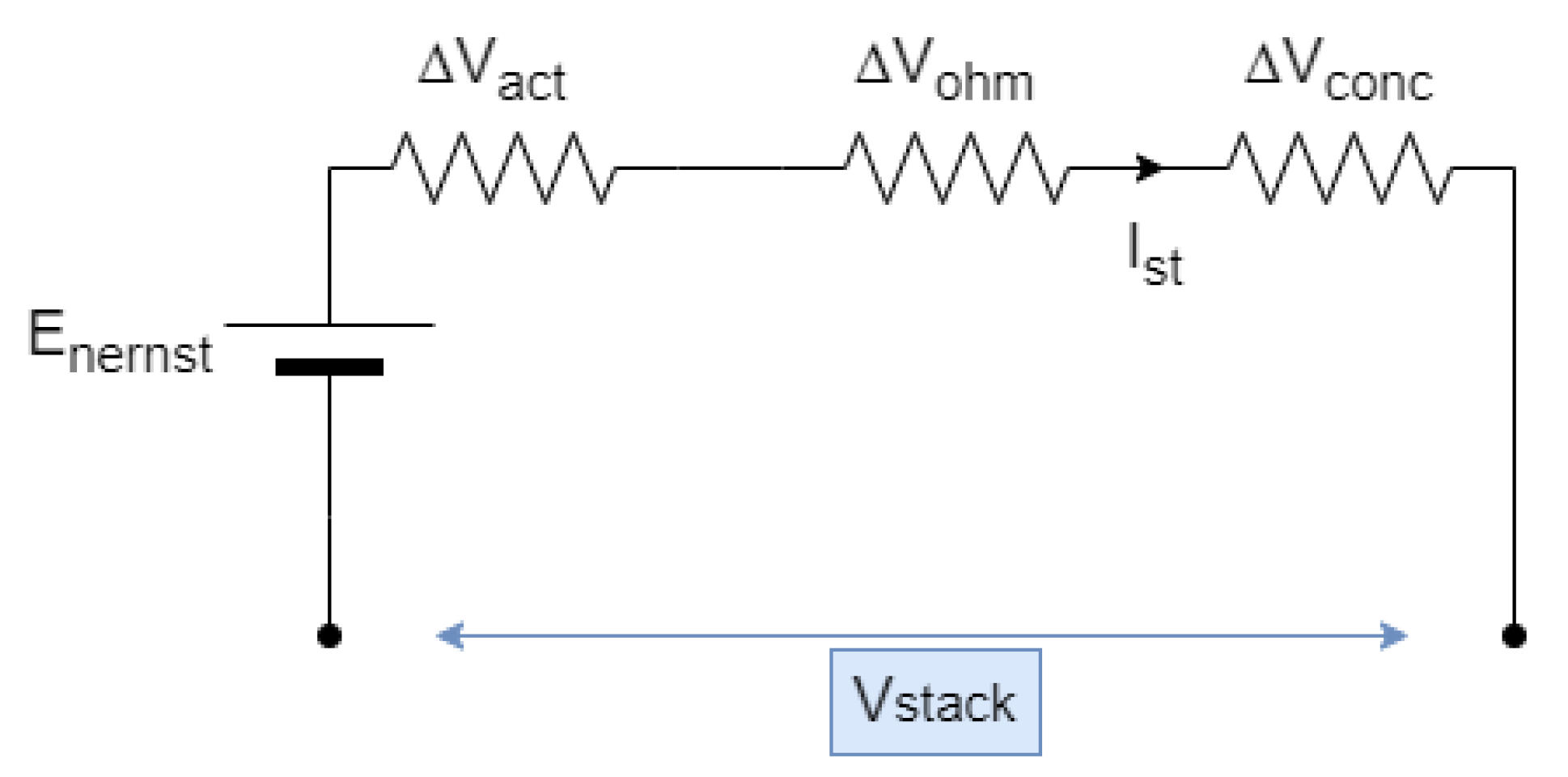 Energies 17 00900 g008