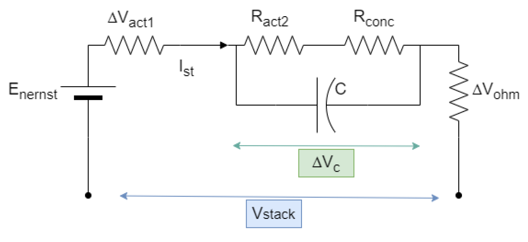 Energies 17 00900 g009