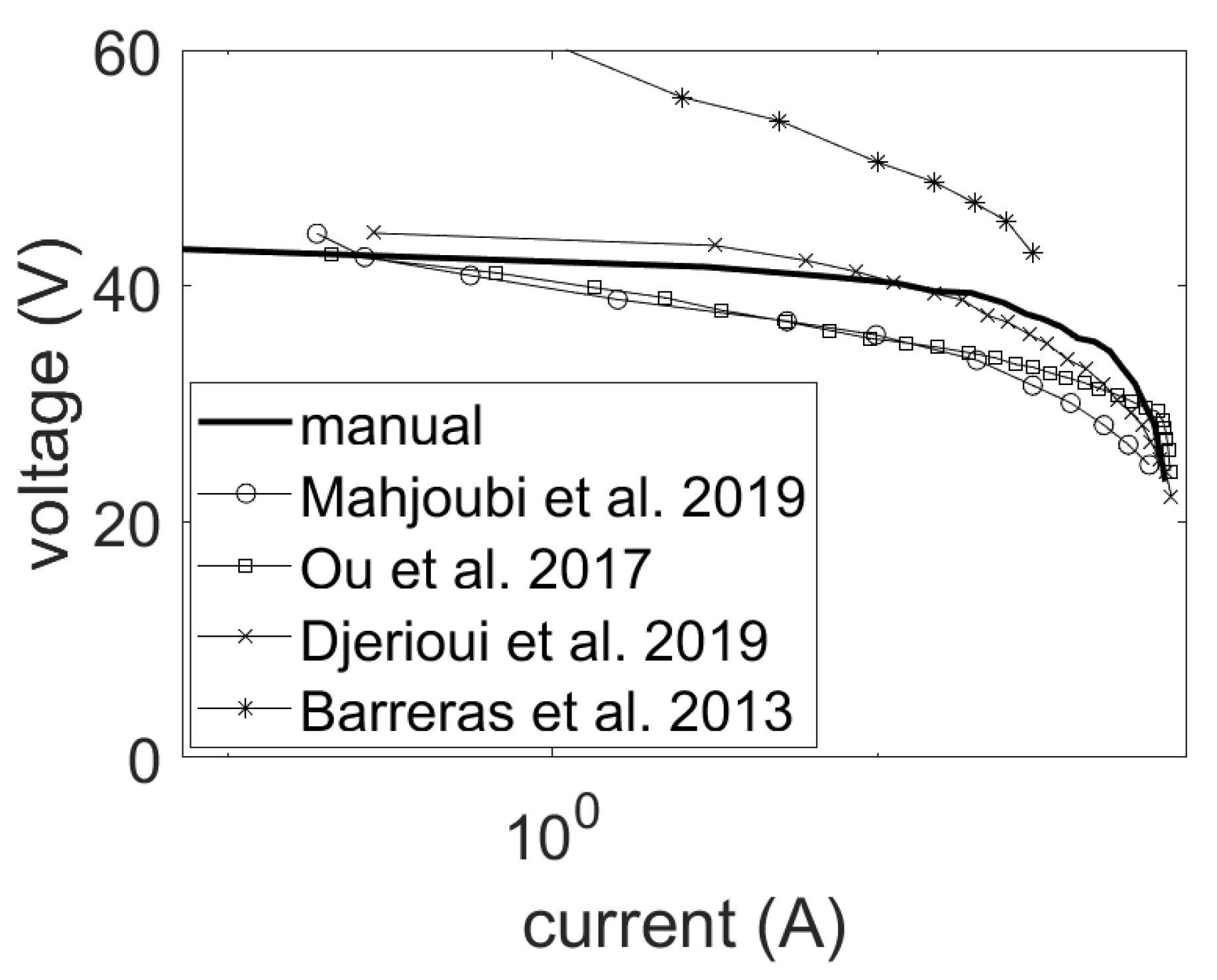 Energies 17 00900 g012