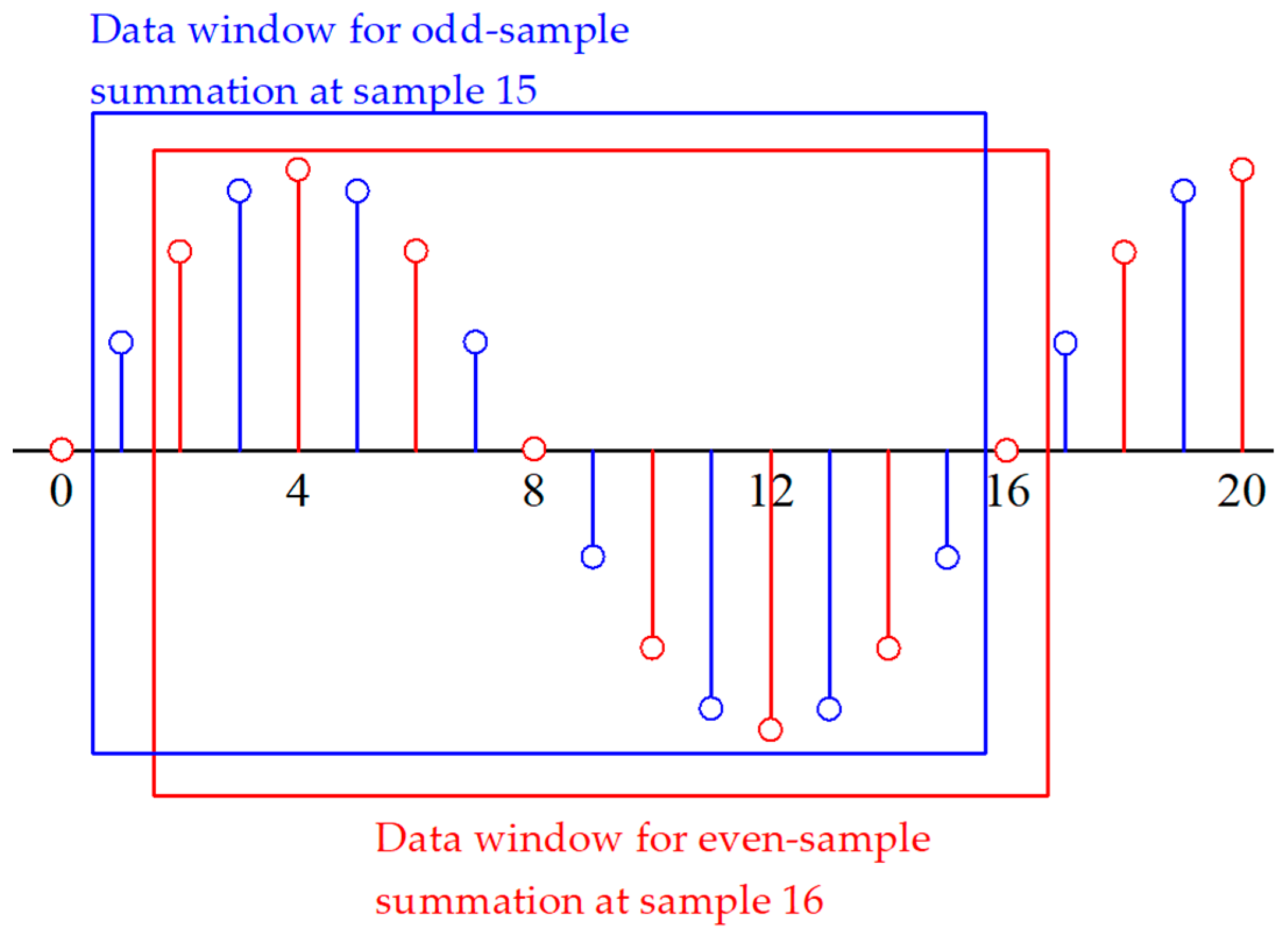 Energies 17 00905 g001