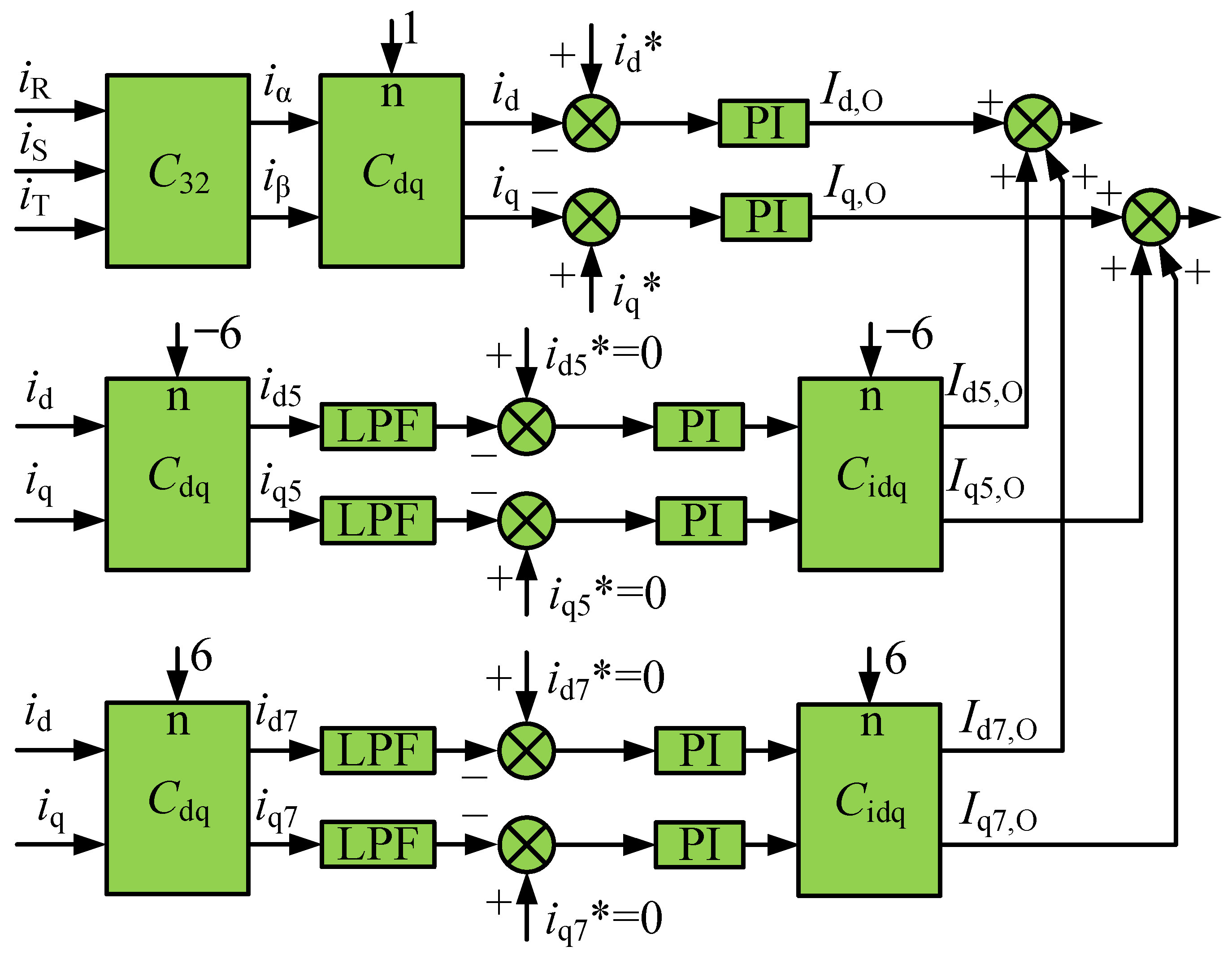 Energies 17 00907 g003