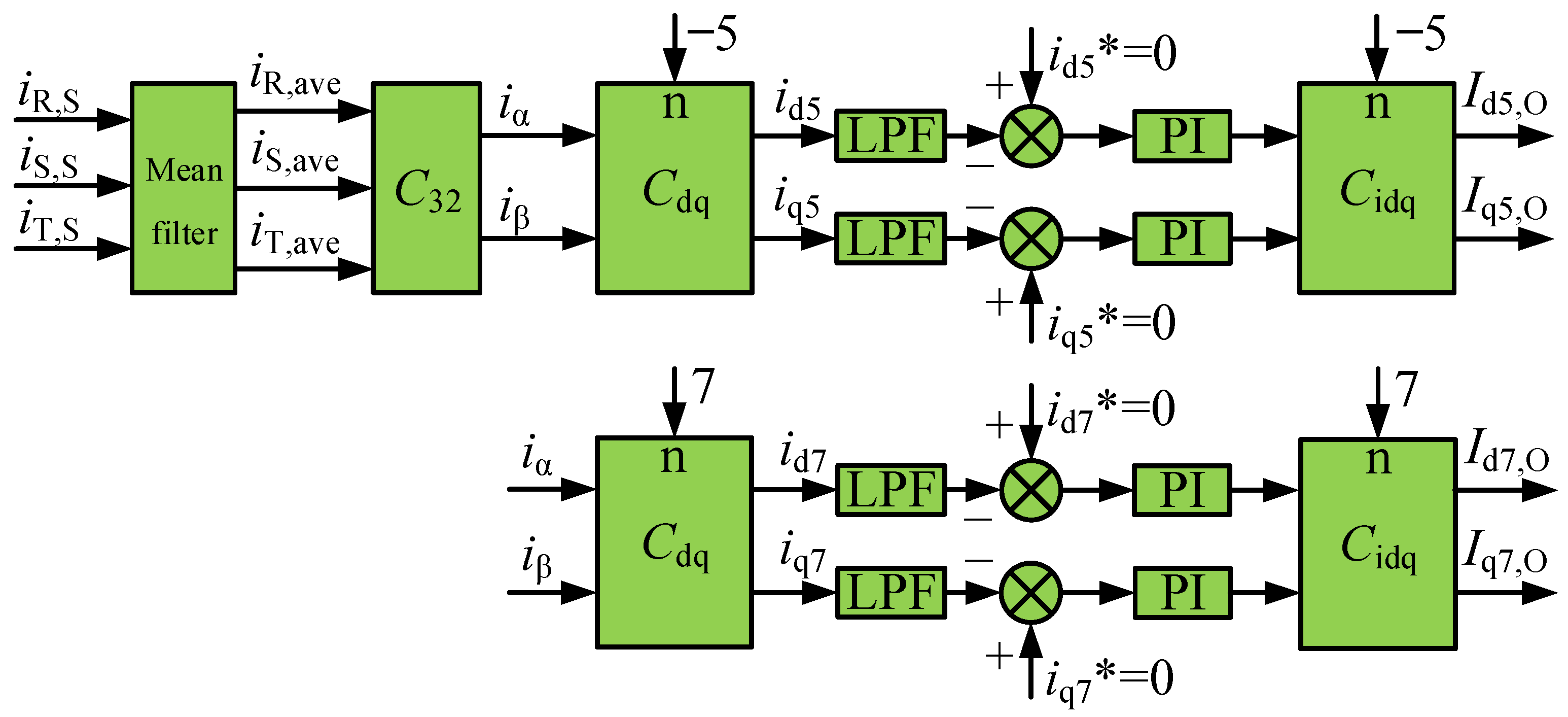 Energies 17 00907 g005