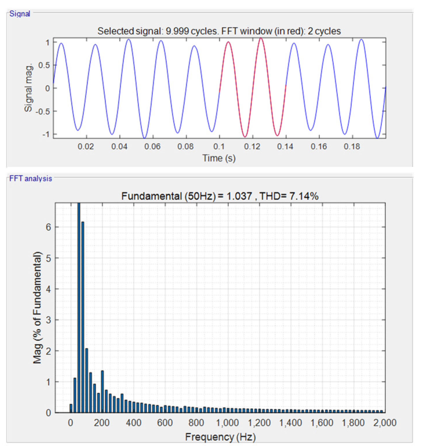 Energies 17 00907 g006