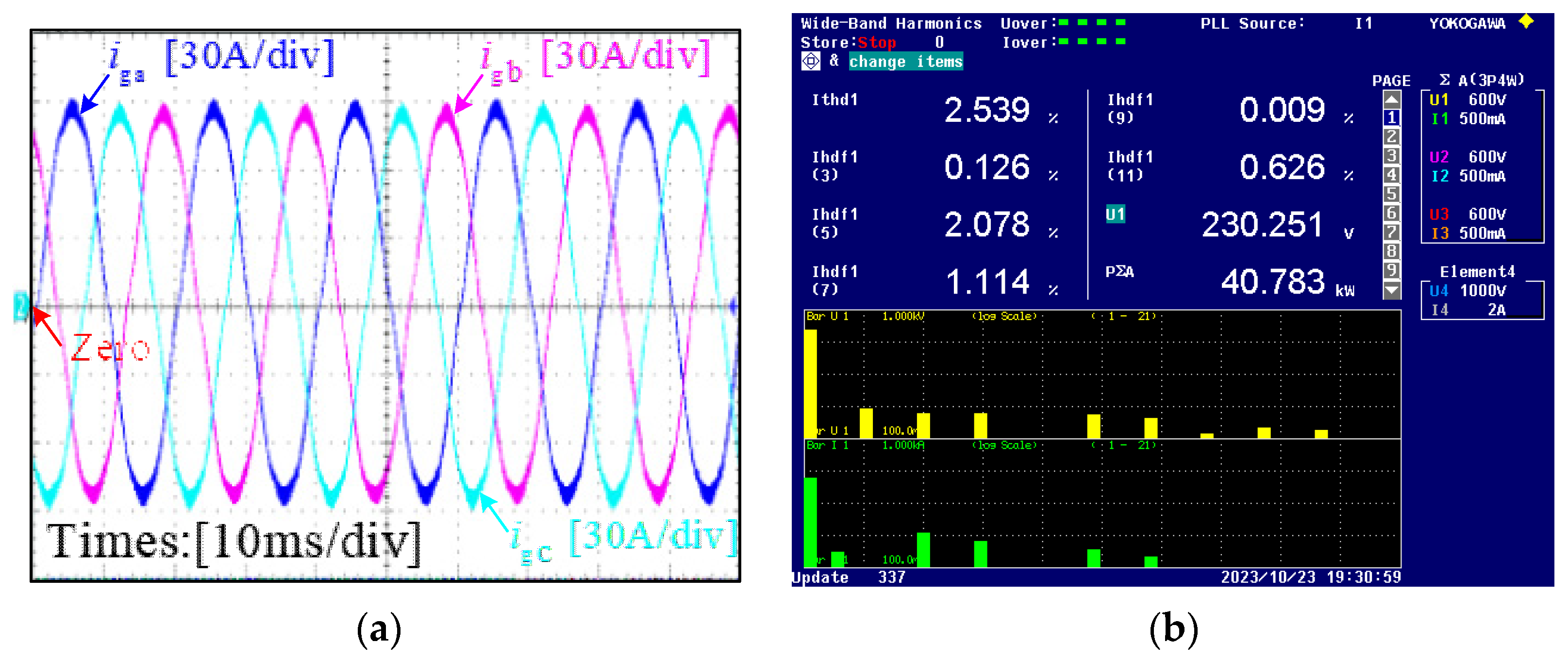 Energies 17 00907 g009