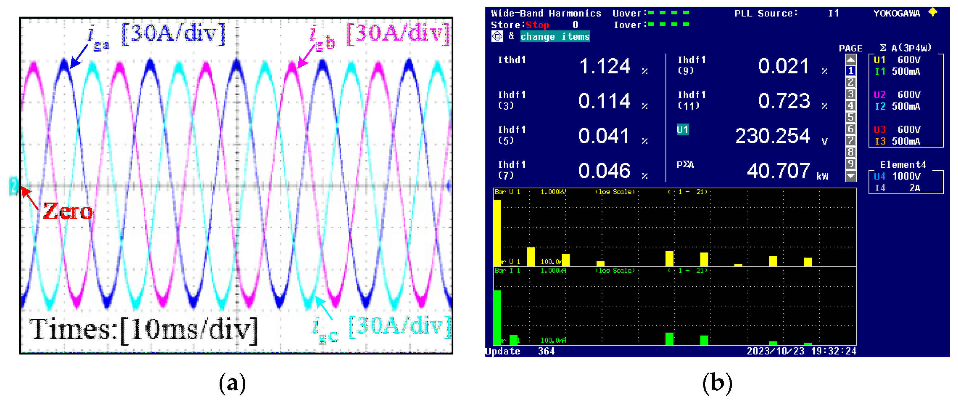 Energies 17 00907 g010