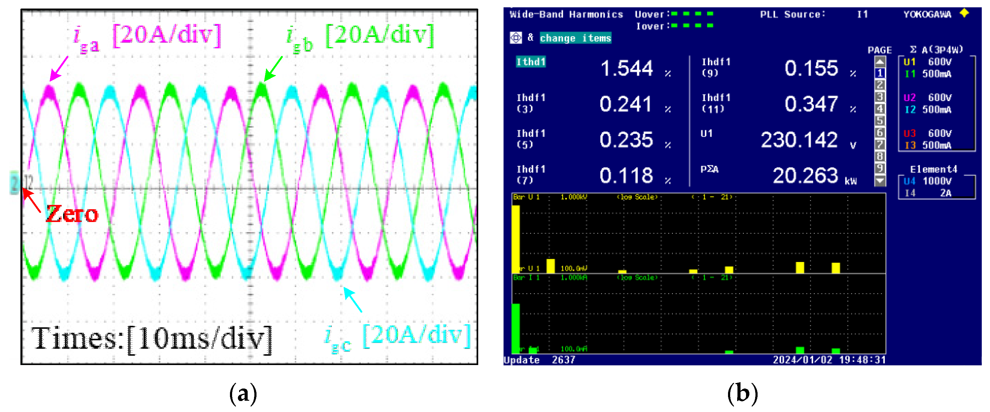 Energies 17 00907 g012