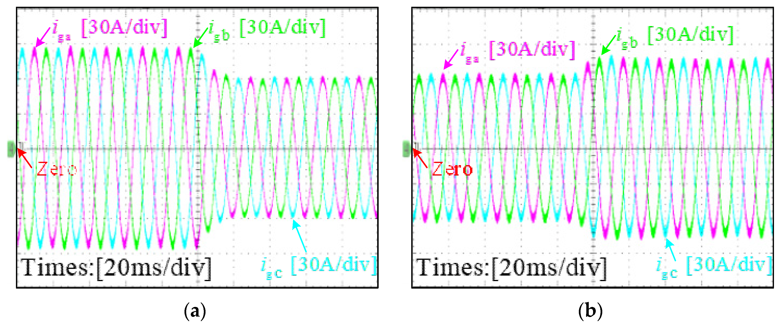 Energies 17 00907 g013