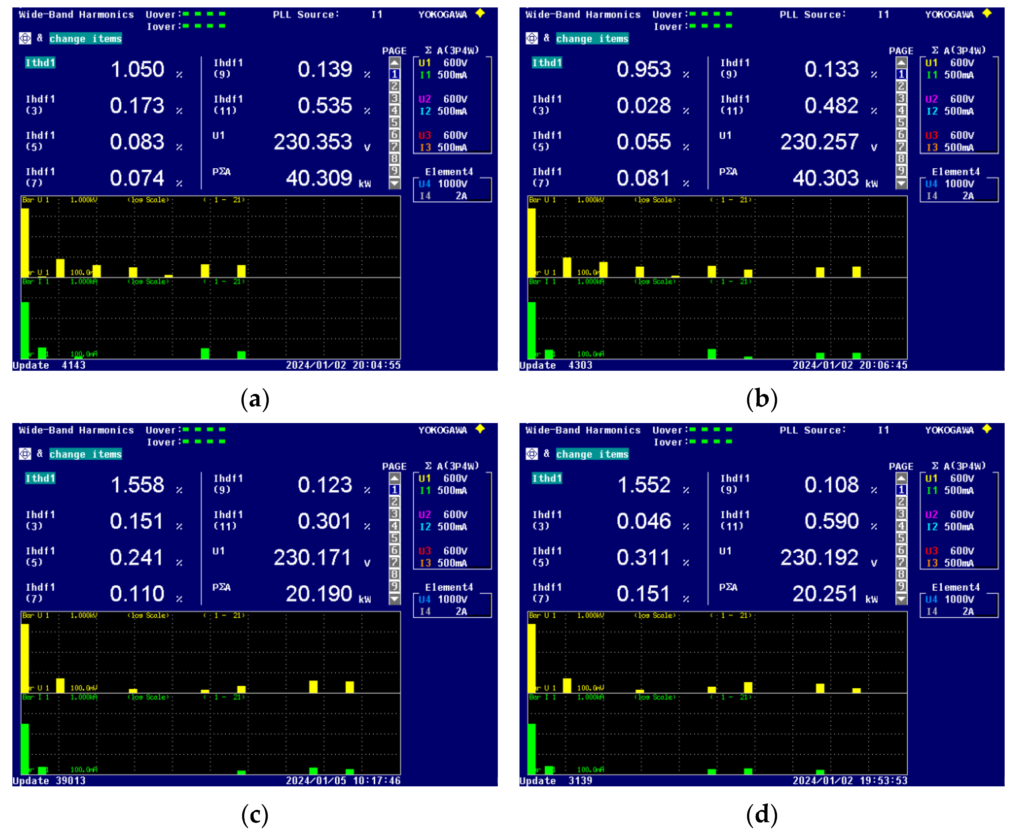 Energies 17 00907 g014