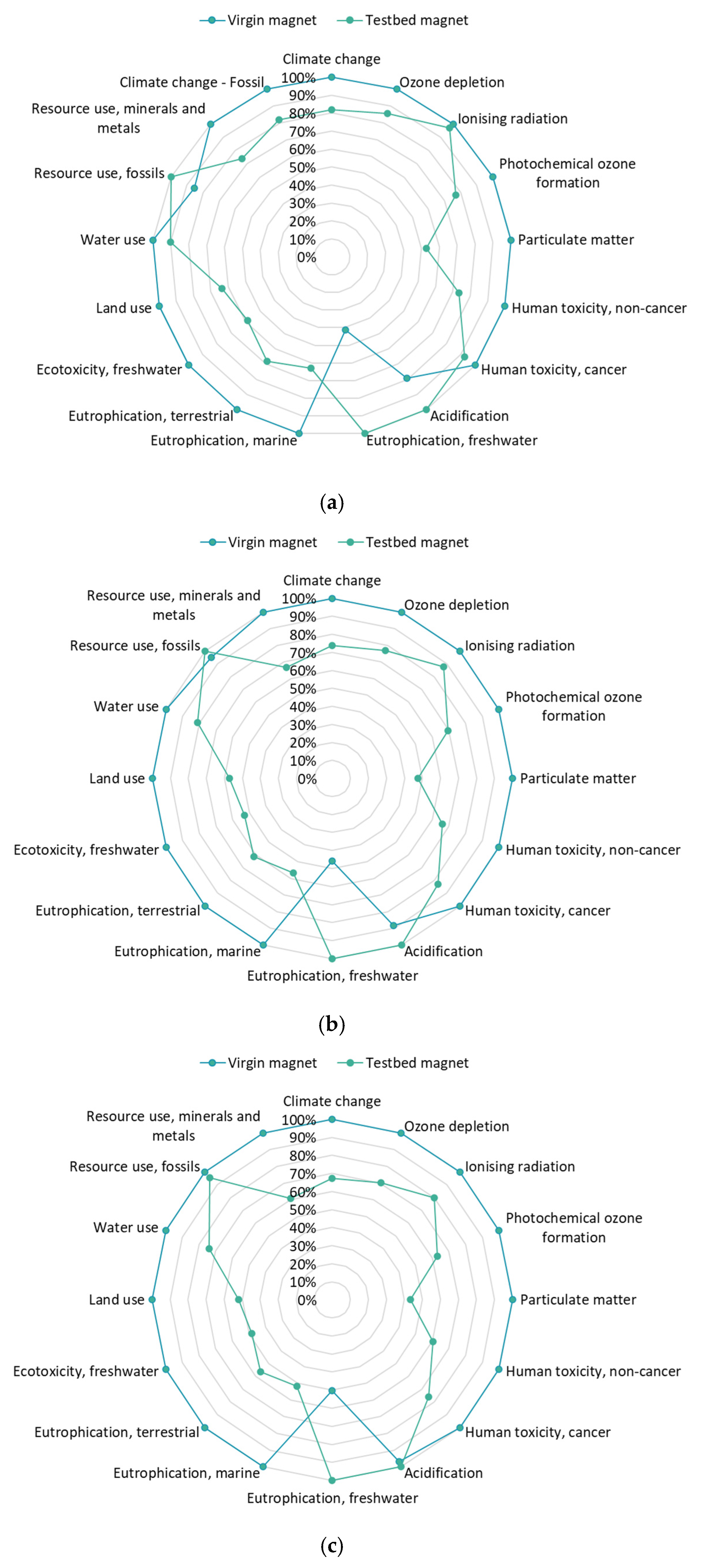 Energies 17 00908 g004