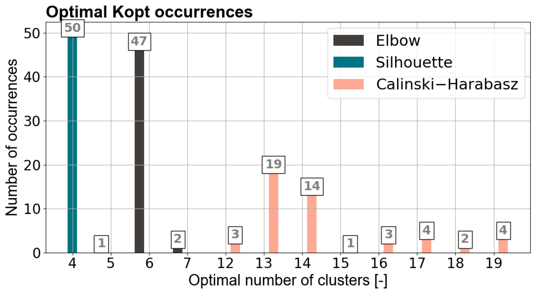 Energies 17 00910 g004