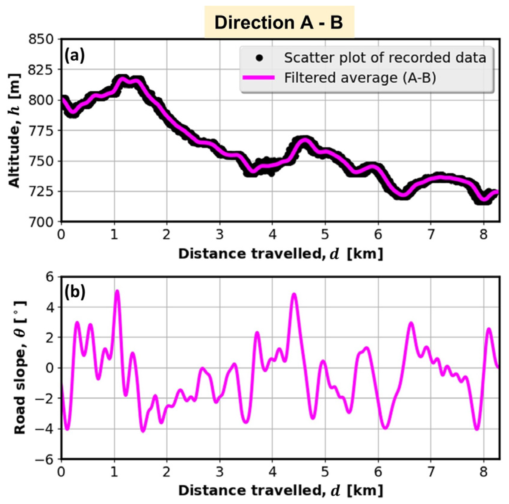 Energies 17 00911 g002