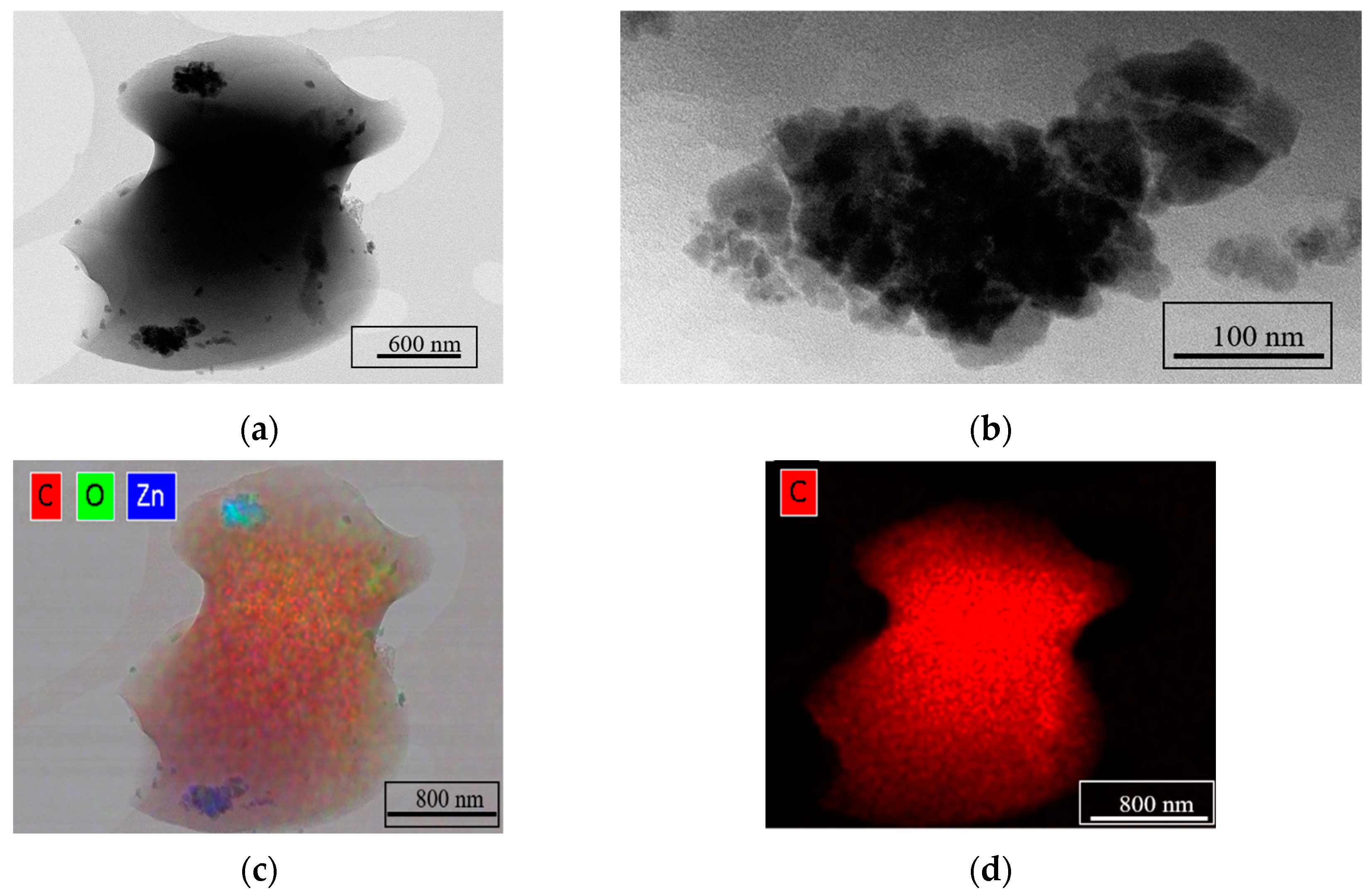 Energies 17 00913 g004a