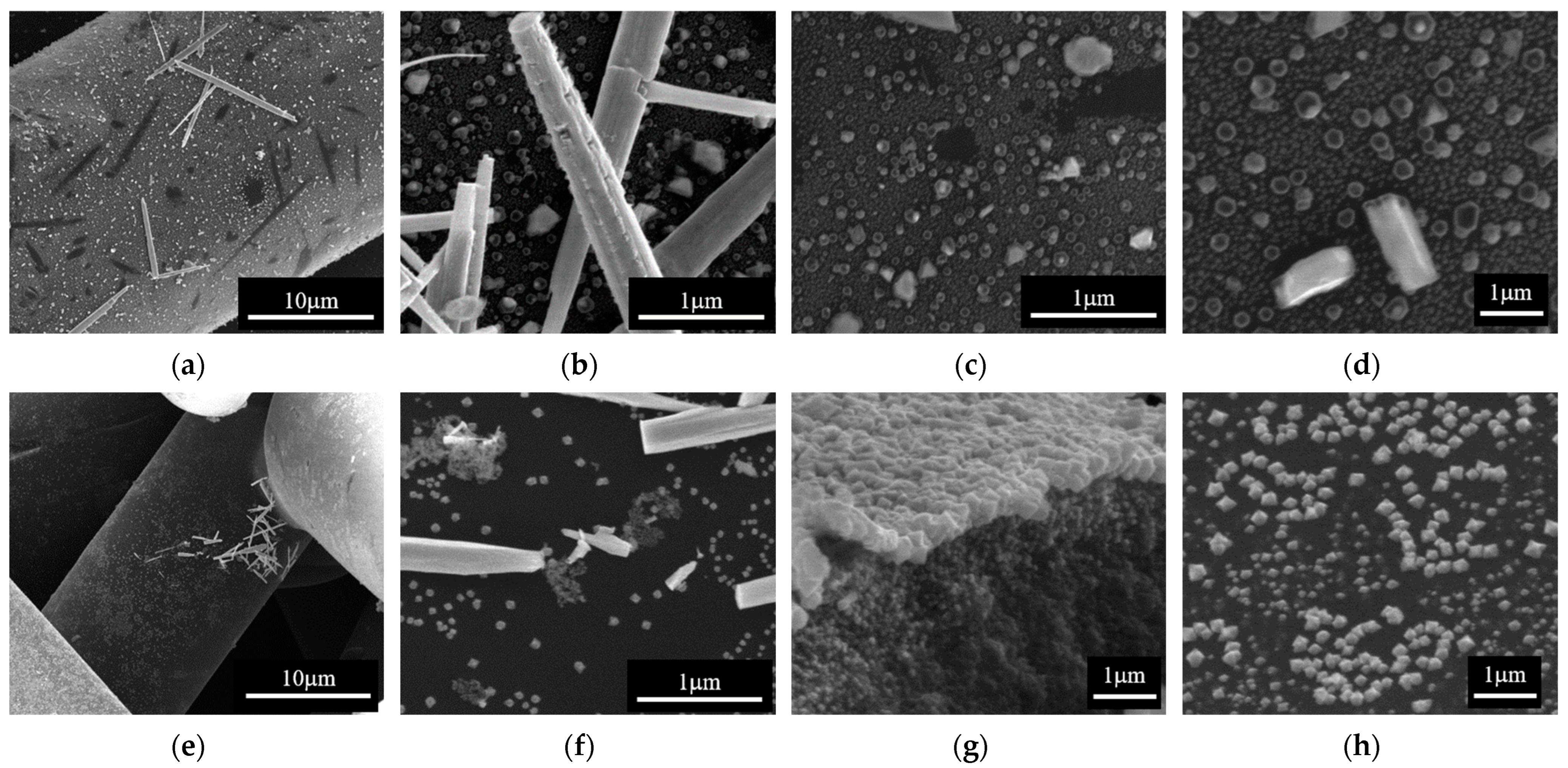 Energies 17 00913 g006