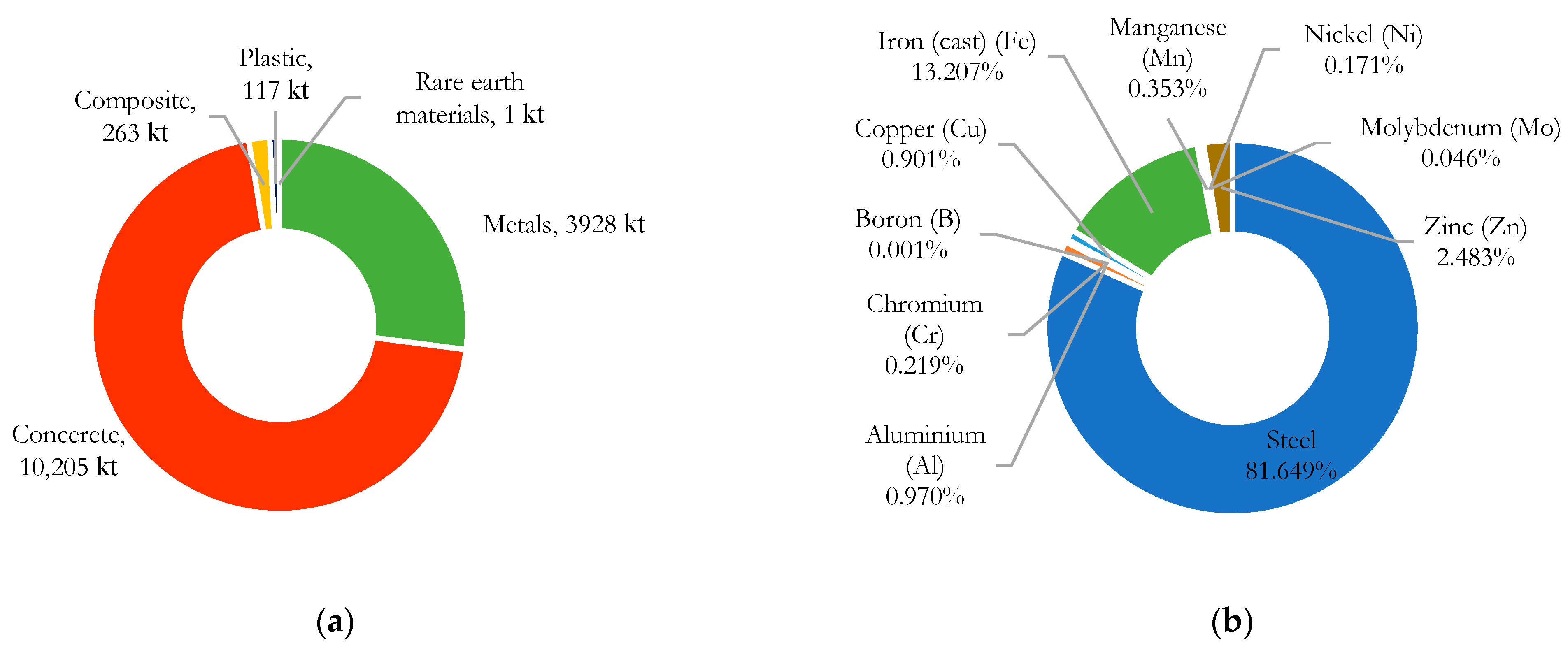 Energies 17 00914 g013