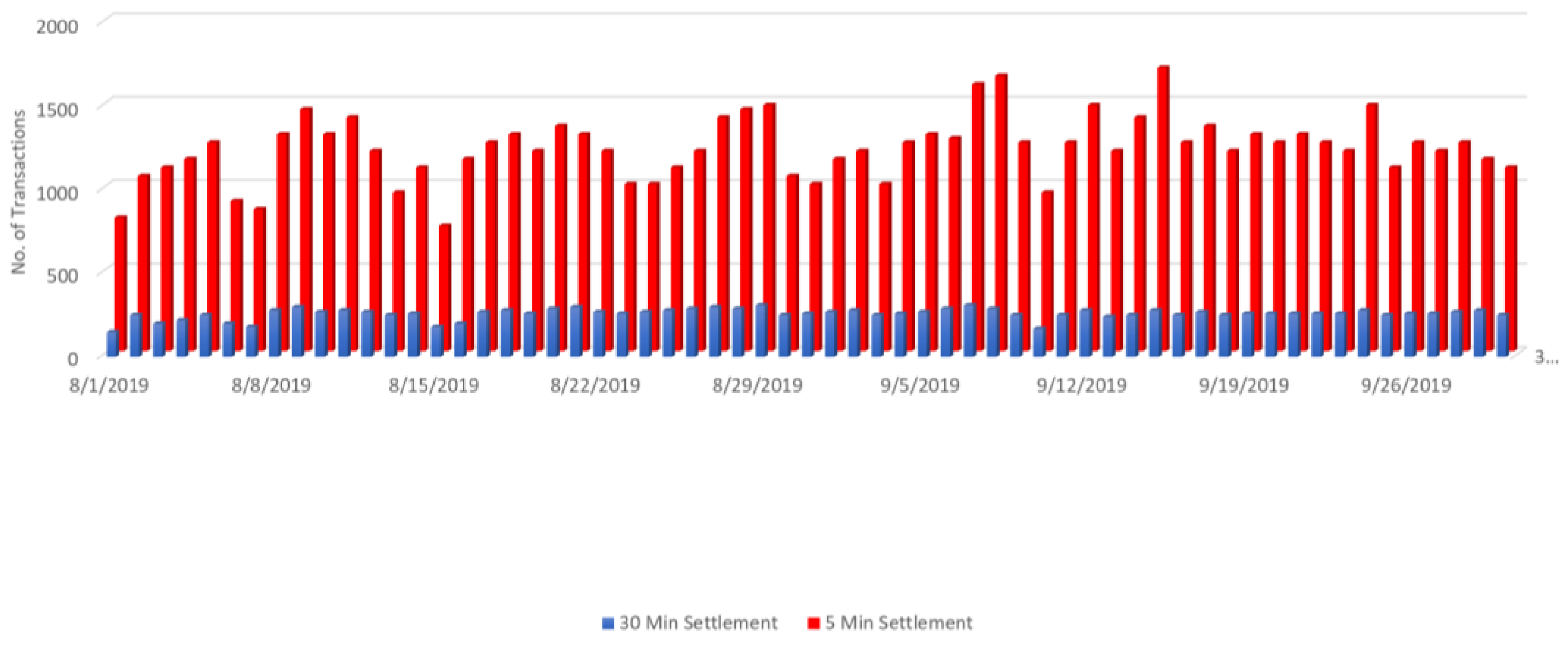 Energies 17 00915 g008