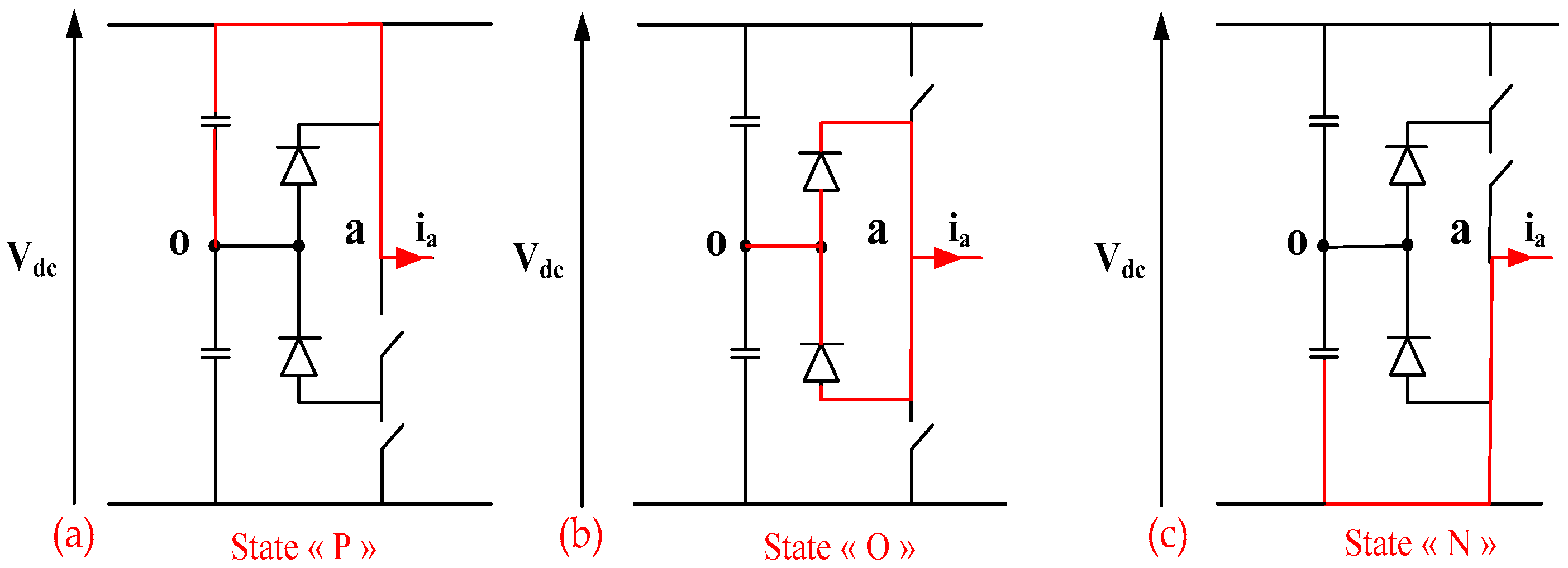 Energies 17 00916 g005