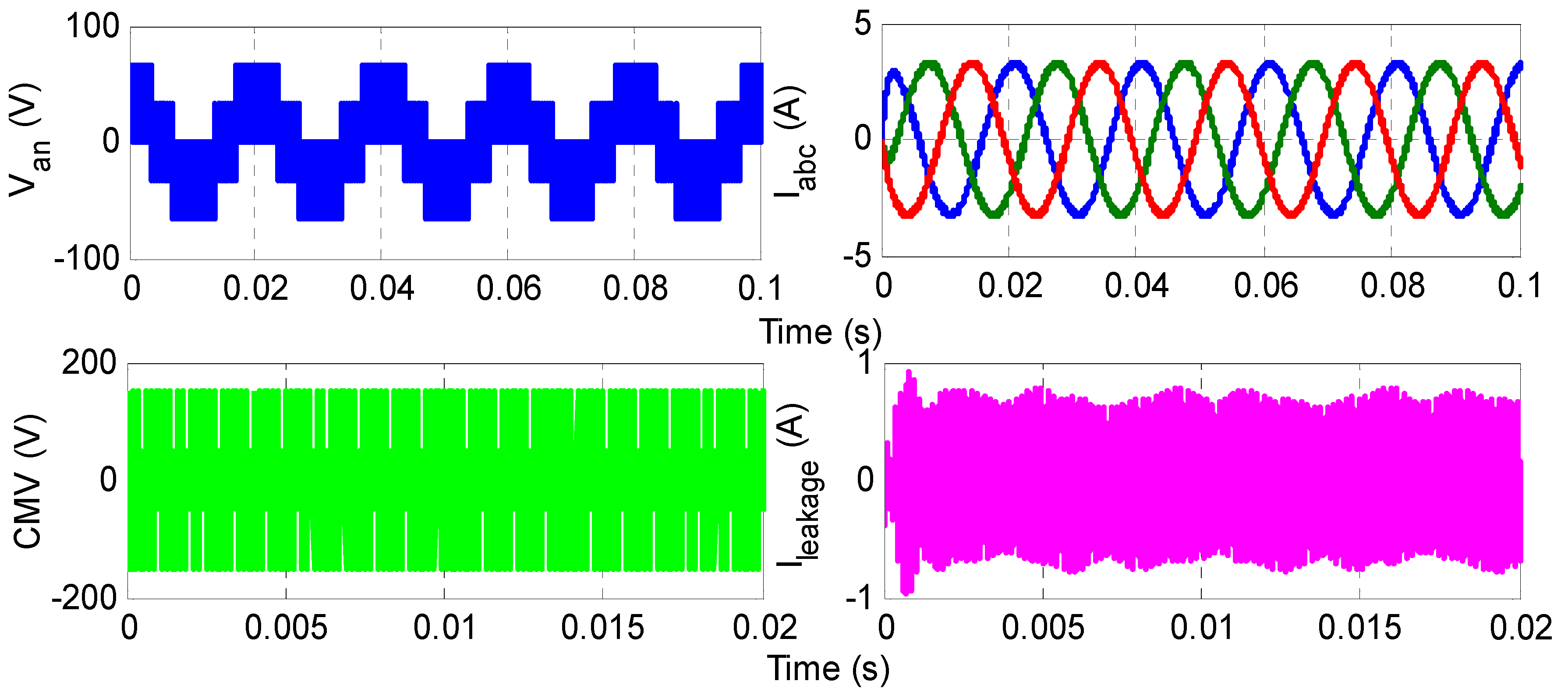 Energies 17 00916 g008