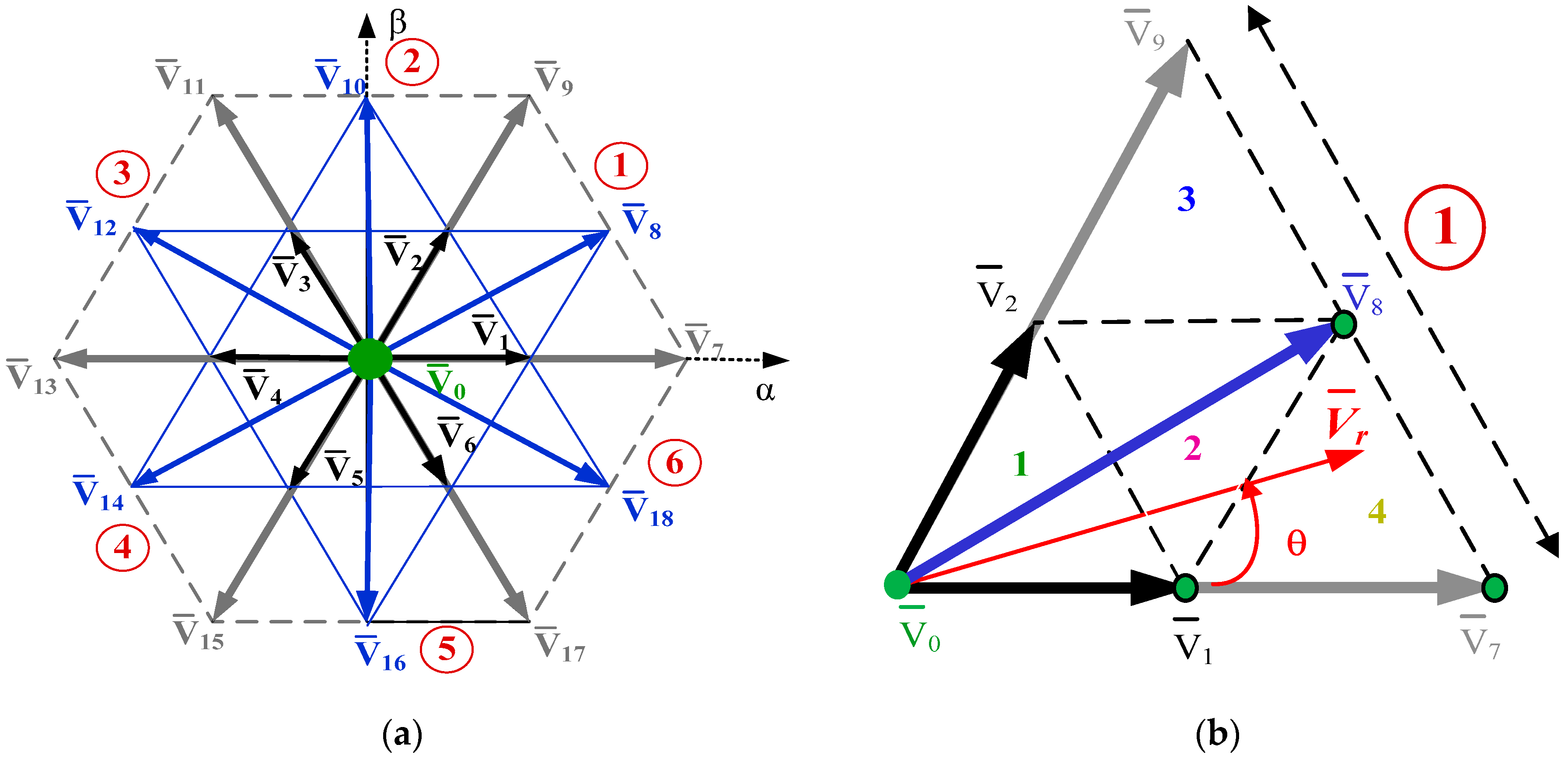 Energies 17 00916 g010