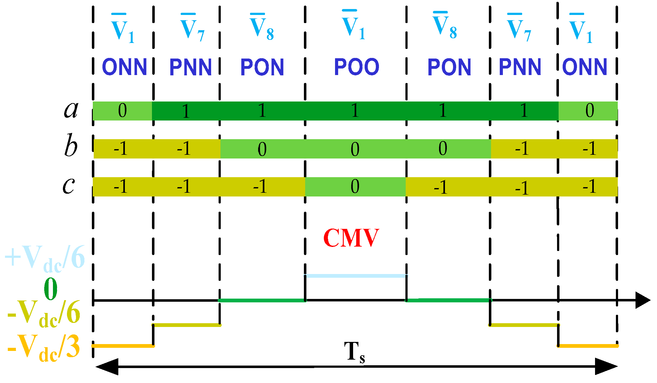 Energies 17 00916 g011