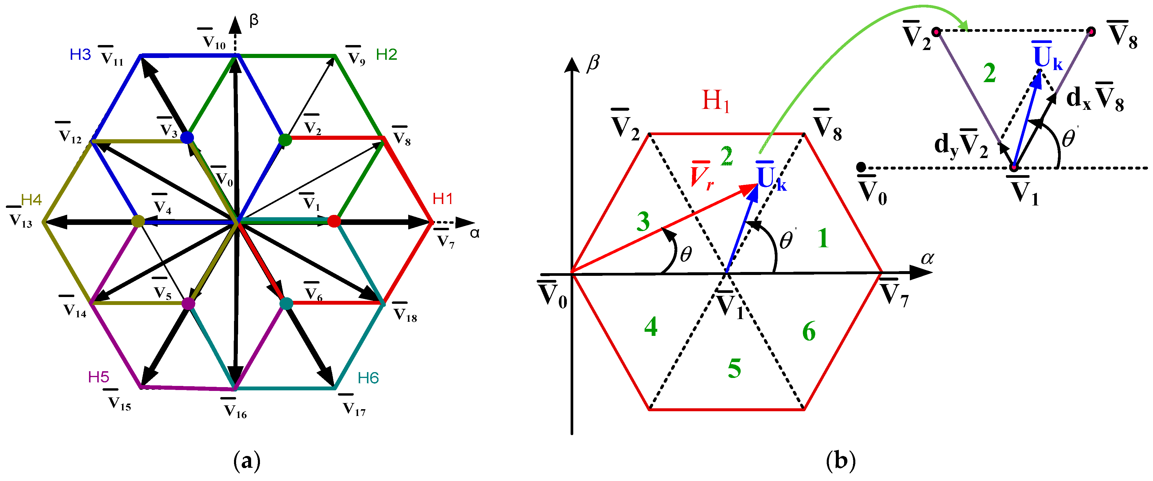 Energies 17 00916 g014