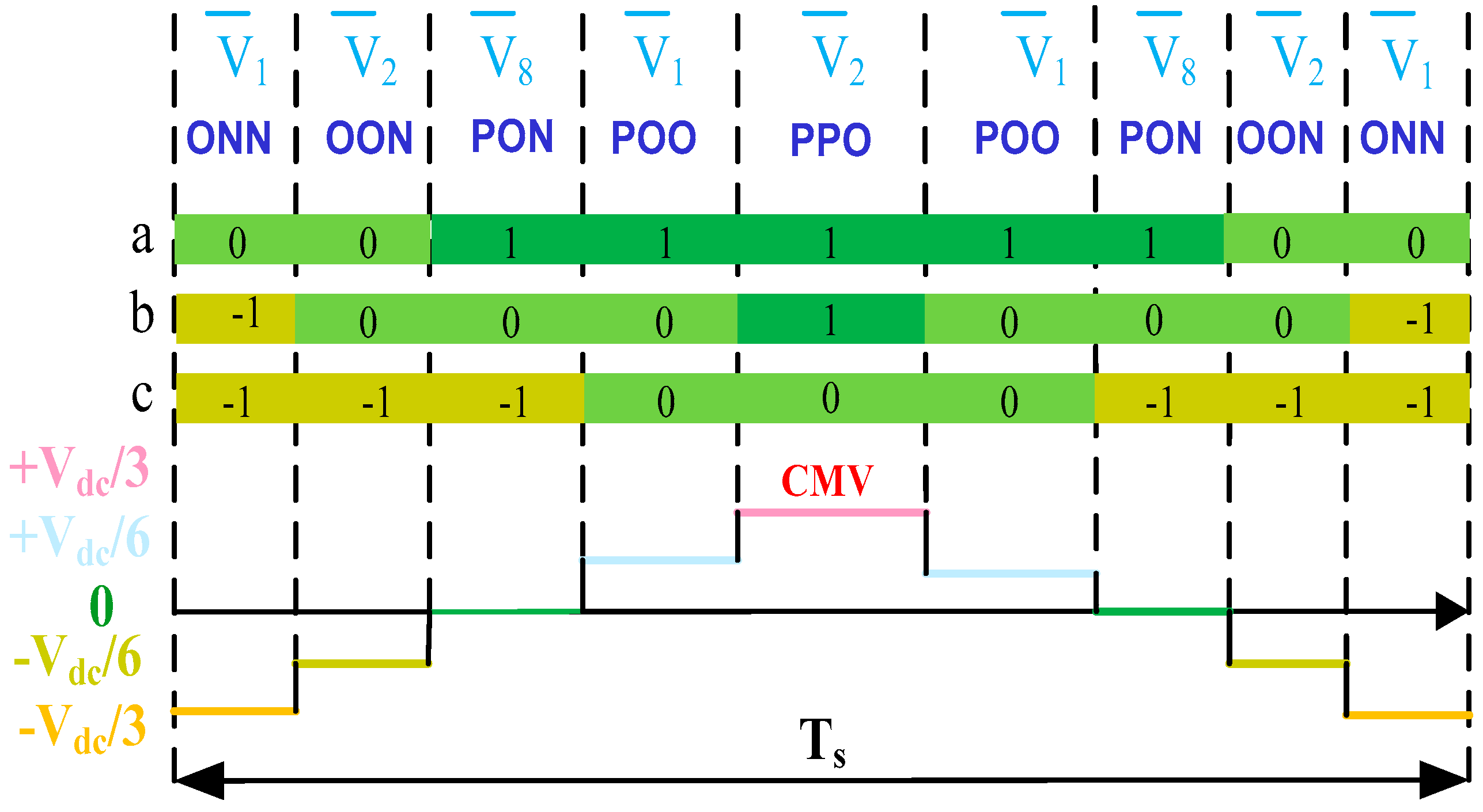 Energies 17 00916 g015