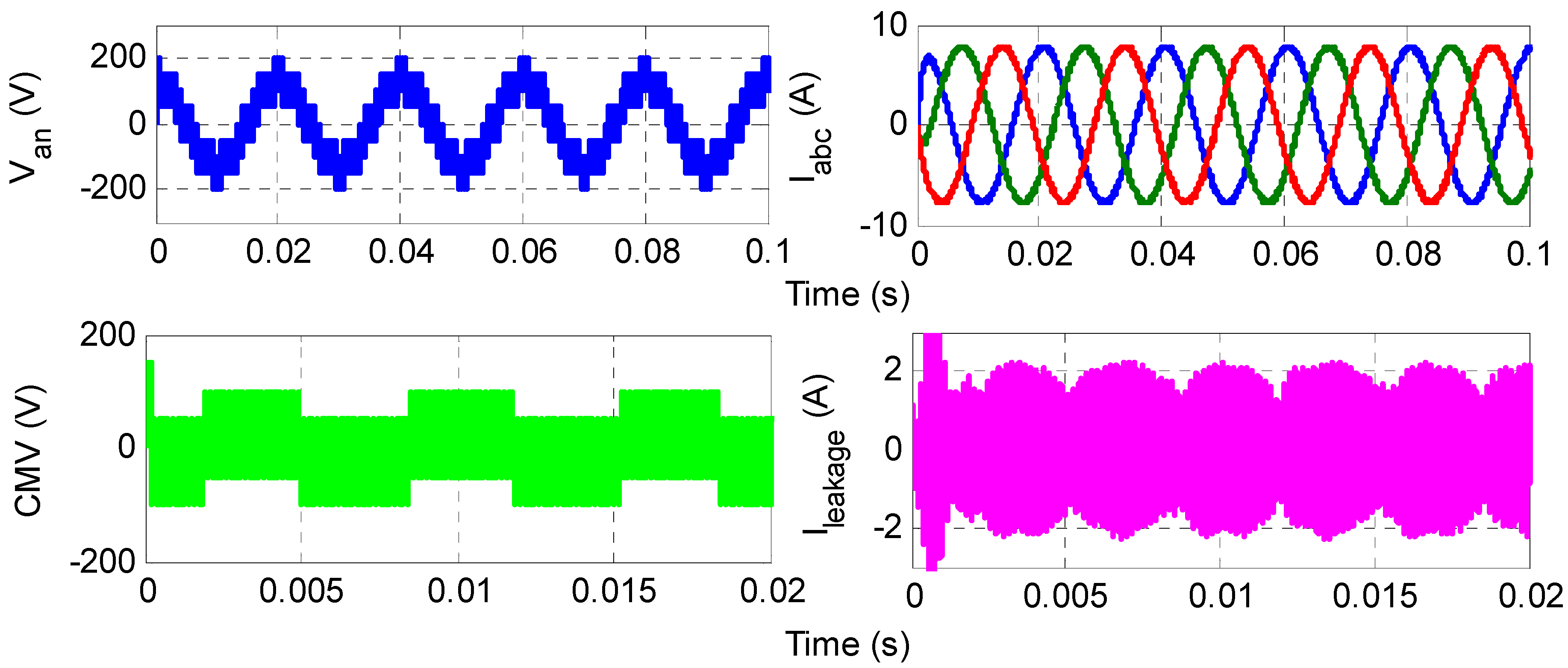 Energies 17 00916 g016