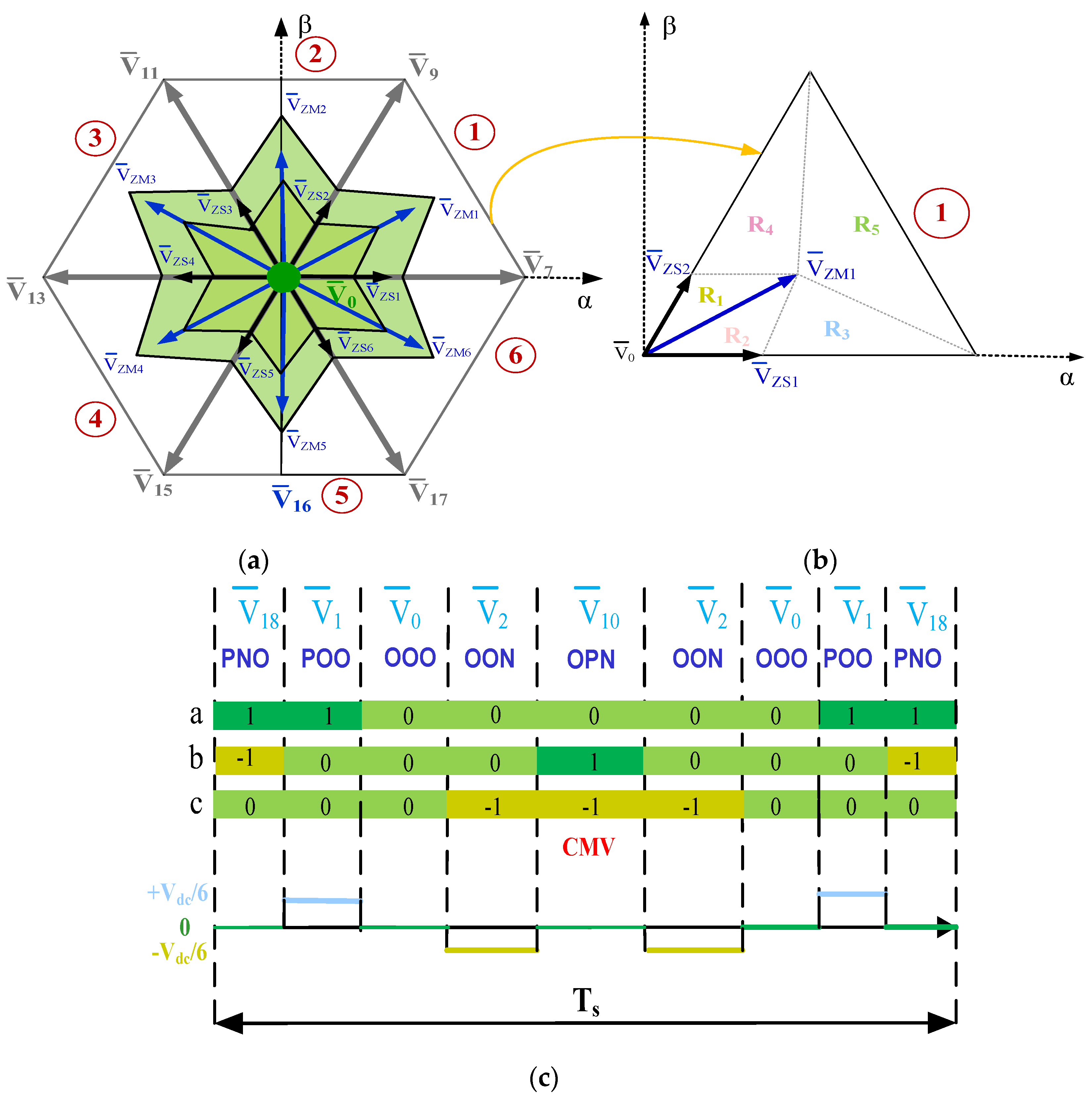 Energies 17 00916 g025
