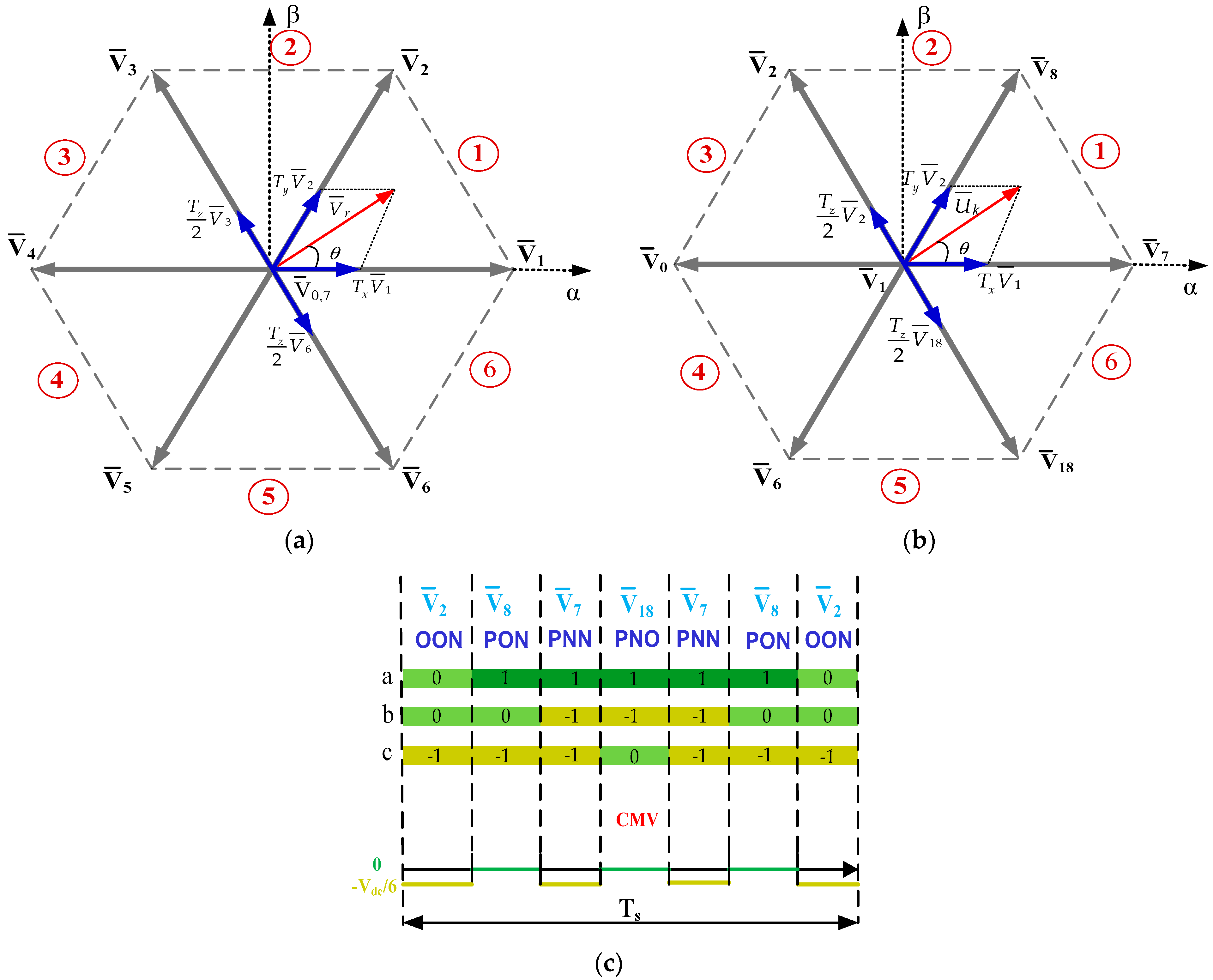 Energies 17 00916 g026